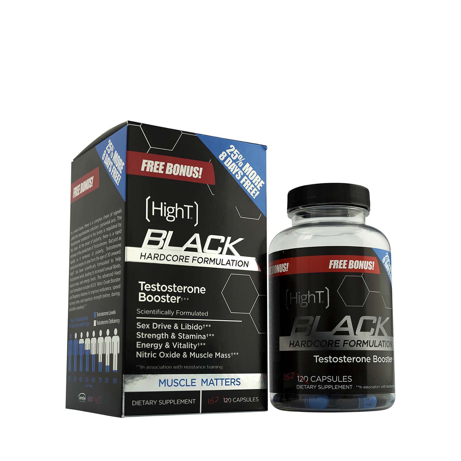 HighT&reg; Black Hardcore Formulation Testosterone Booster - 25% MORE 8 DAYS FREE | GNC