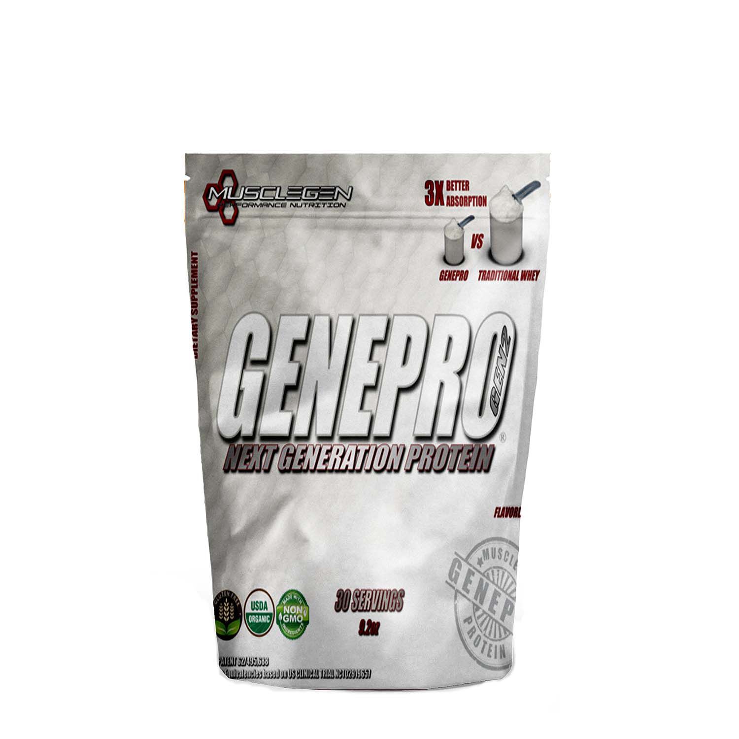Genepro Medical Grade Protein | GNC