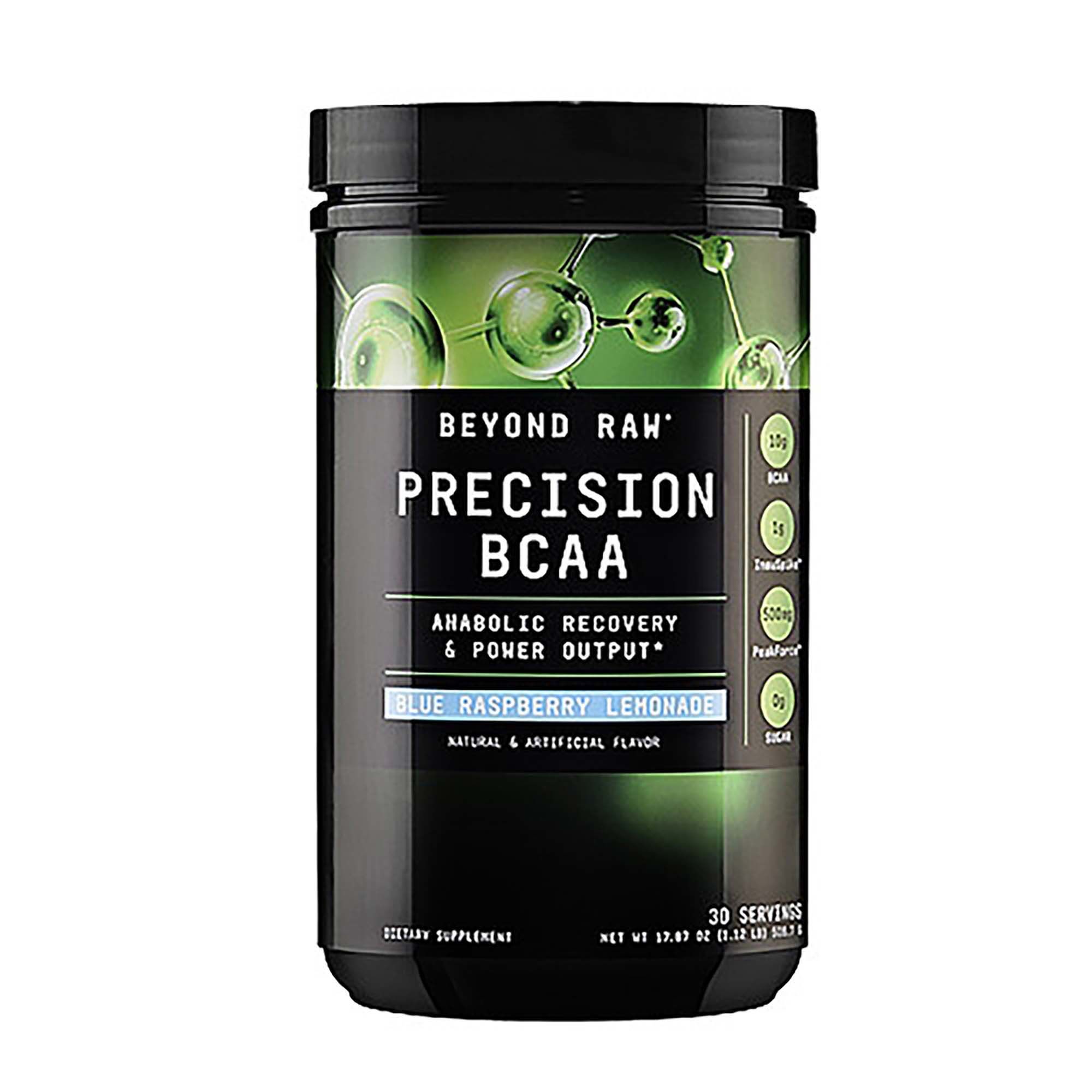 The Ultimate Workout Supplement Timeline