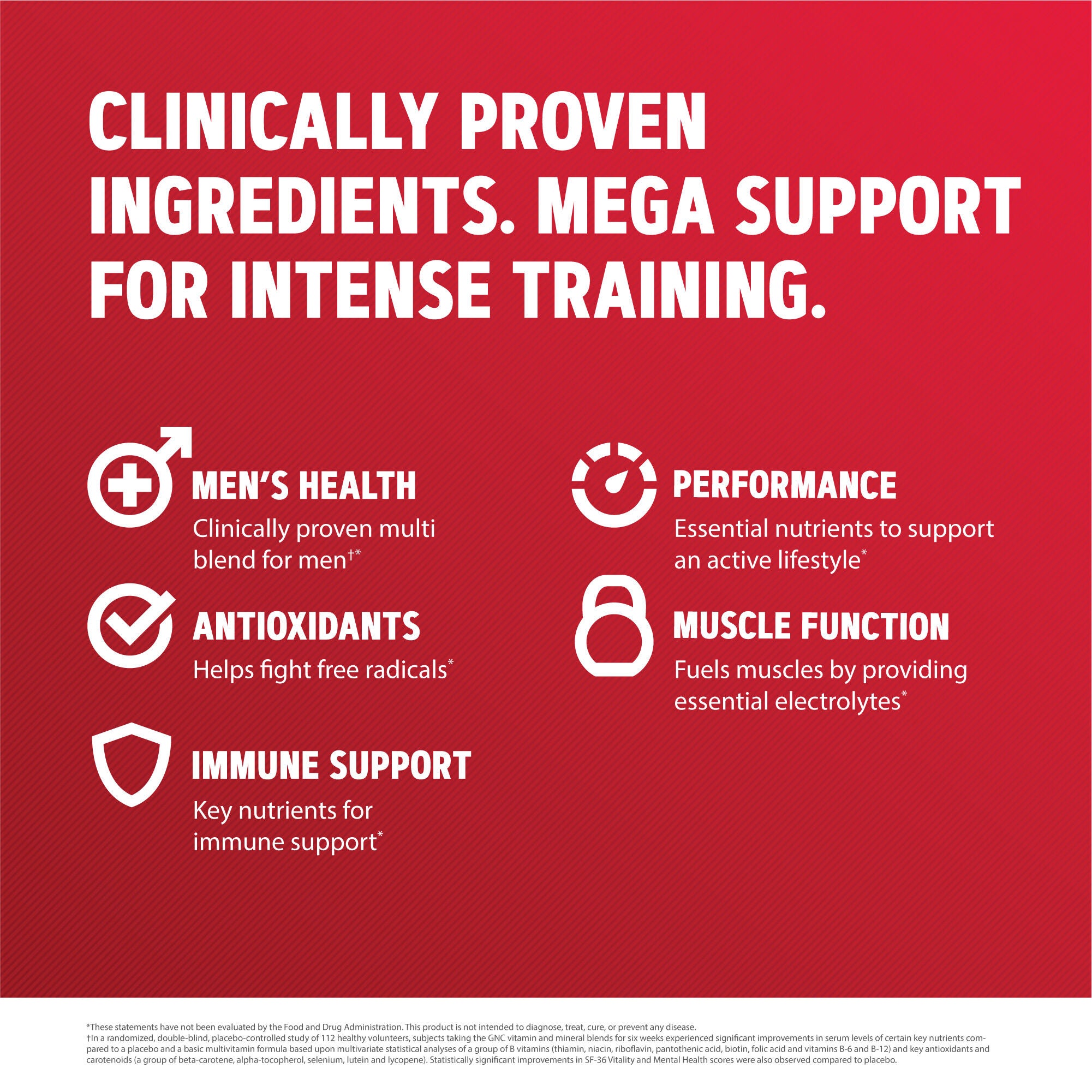 Mega Men&reg; Sport  | GNC