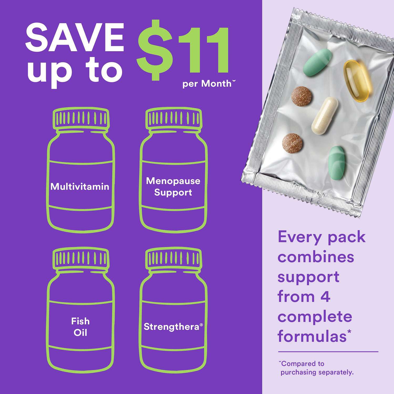 Menopause Support Vitapak&reg; Program (1 Month Supply)