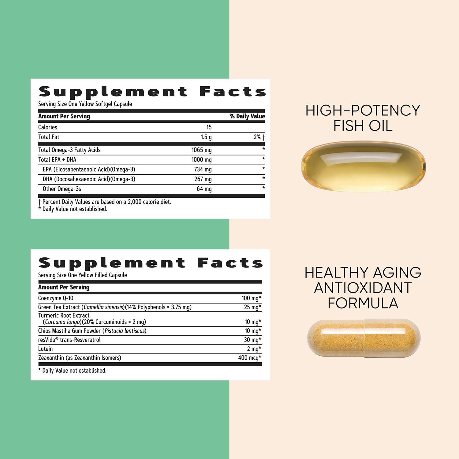 50 Plus Vitapak&reg; Program V1 (1 Month Supply)  | GNC