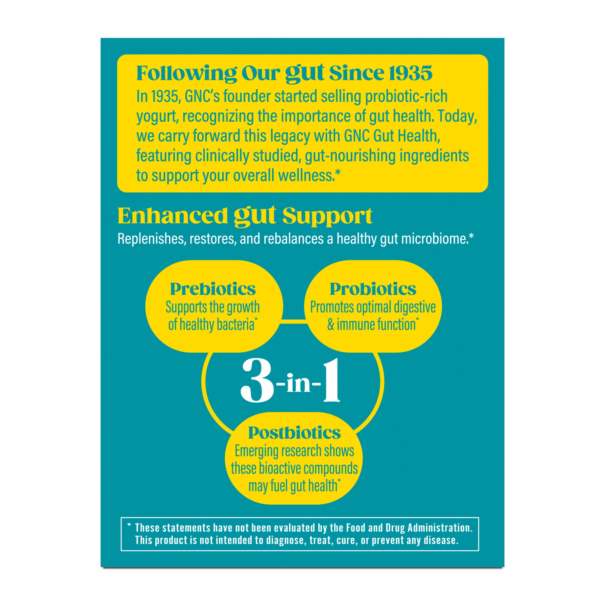 Daily Synbiotic (30 Servings)  | GNC