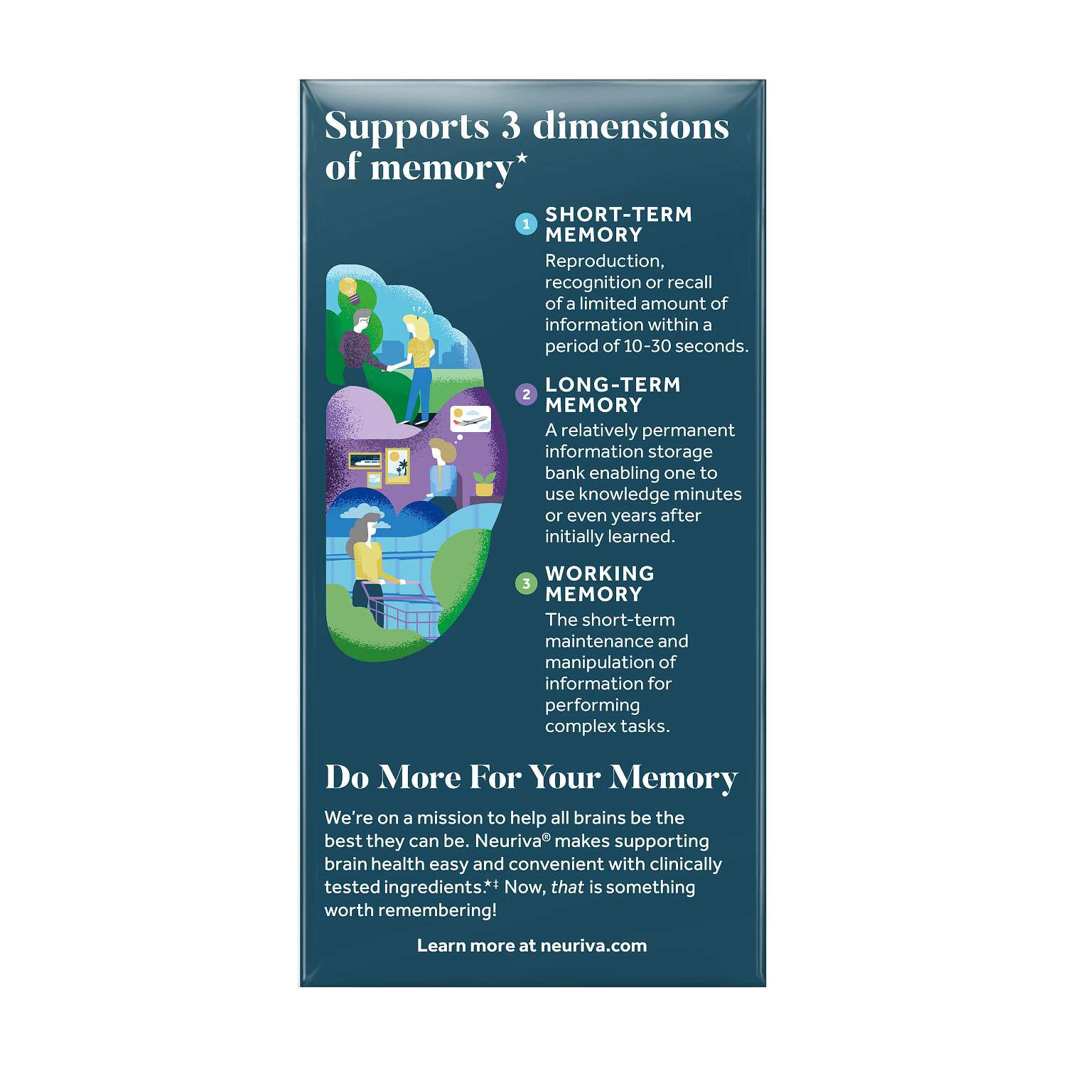 Brain Health* Memory 3D - 30 Capsules (30 Servings)