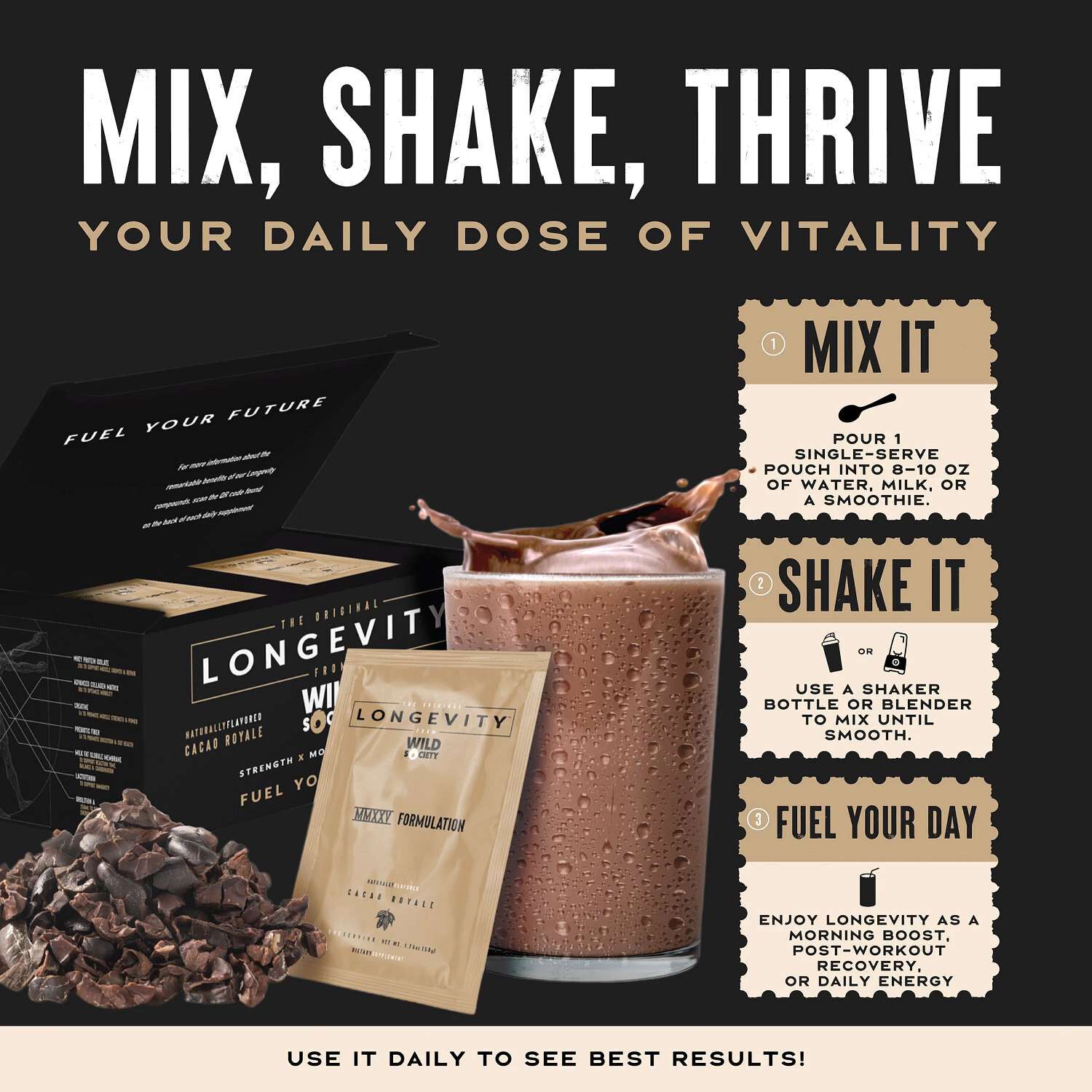 Longevity (15 Packets)