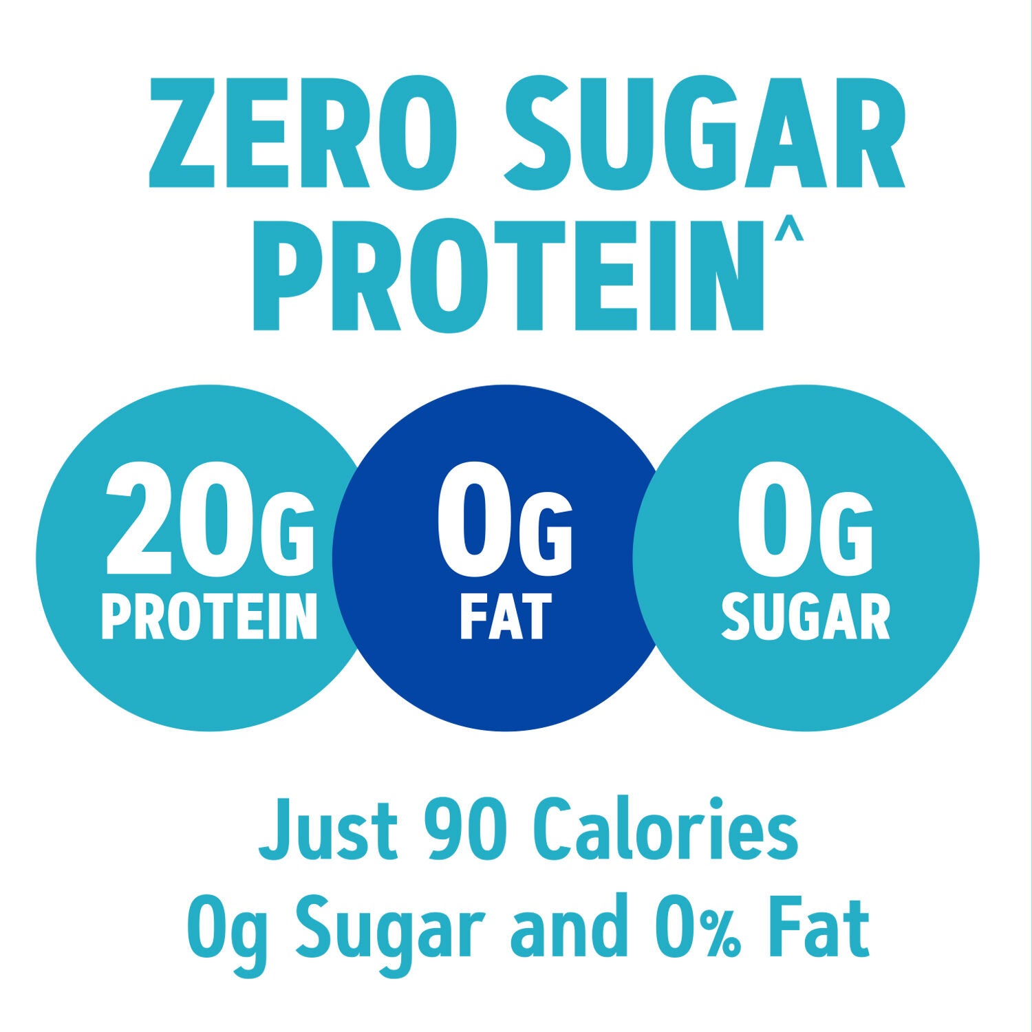 Zero Sugar Protein - Rich Chocolate (20 Servings)  | GNC