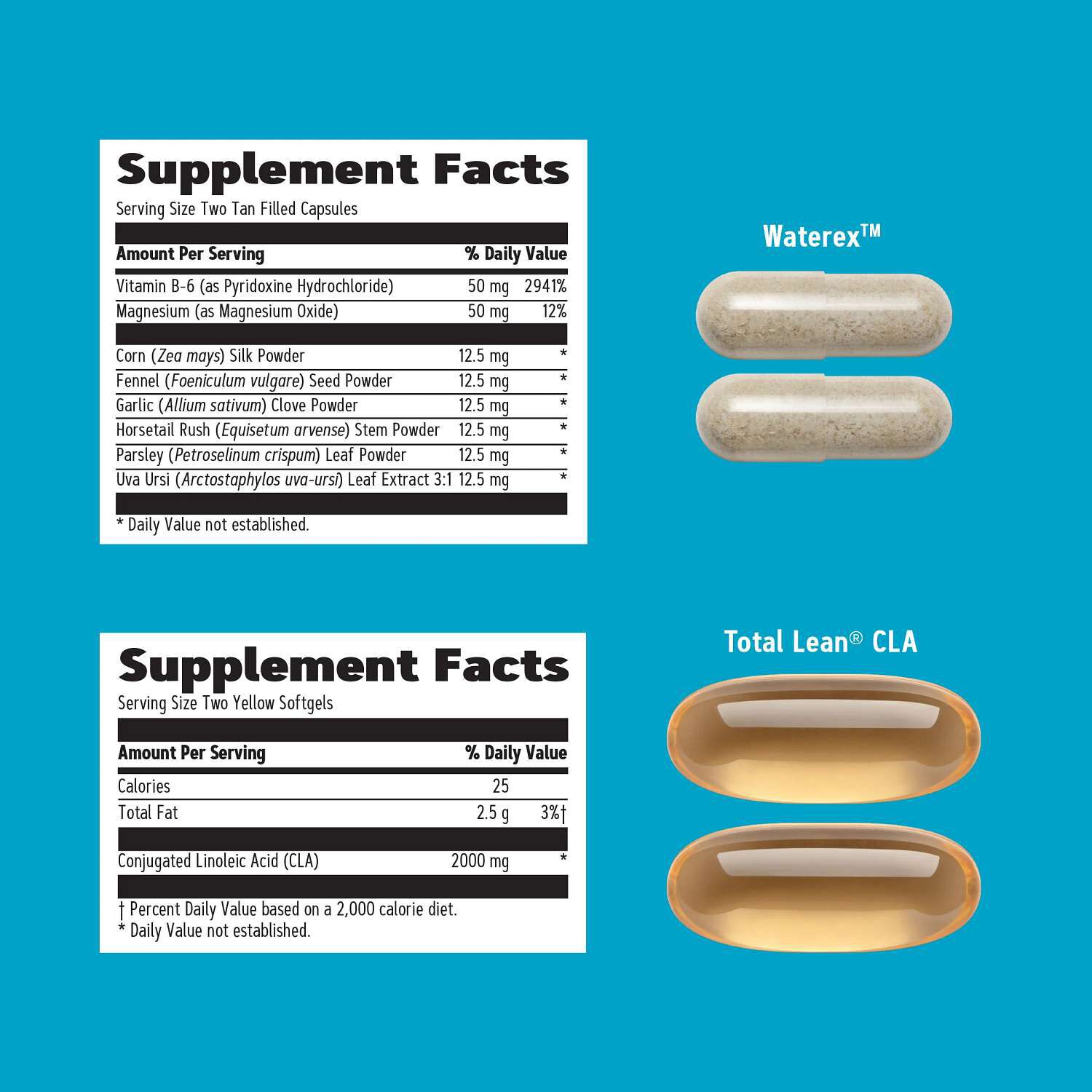 Burn &amp; Define Vitapak&reg; Program (1 Month Supply)  | GNC