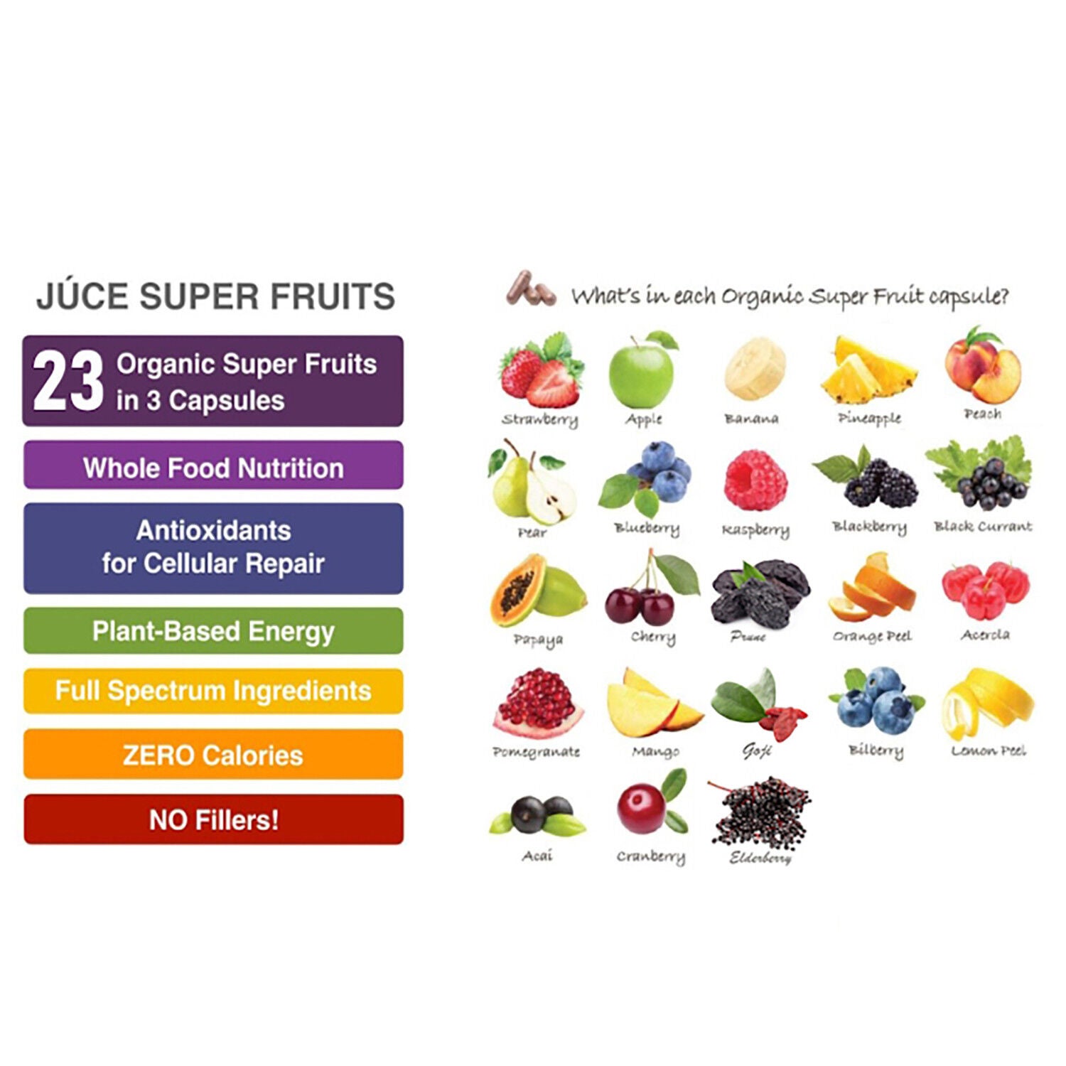 Juce Super Fruits and Veggies - 180 Capsules x 2 Bottles (30 Servings each)