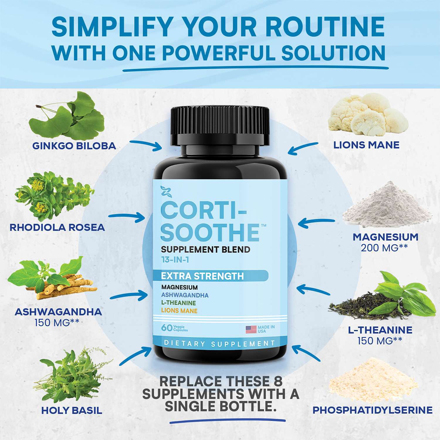 Corti-Soothe- 60 Veggie Capsules (30 Servings)