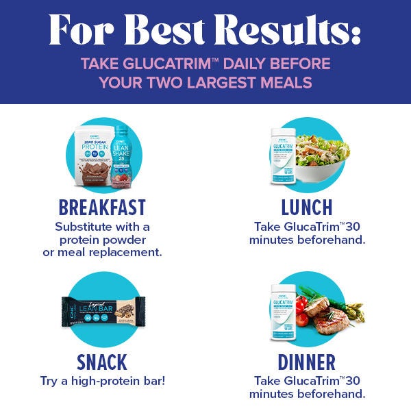 GlucaTrim&trade; - 120 Capsules (60 Servings)  | GNC