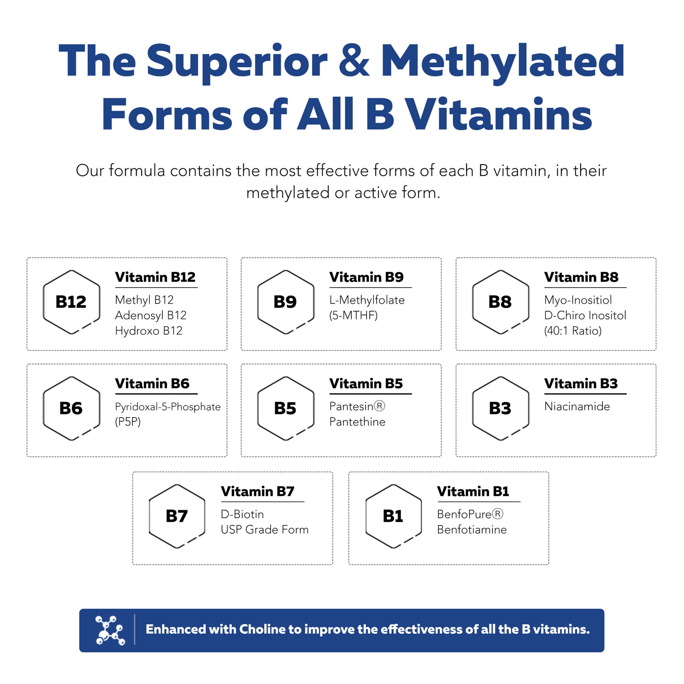 BioActive B-Complex Max Strength - 60 Capsules (60 Servings)  | GNC