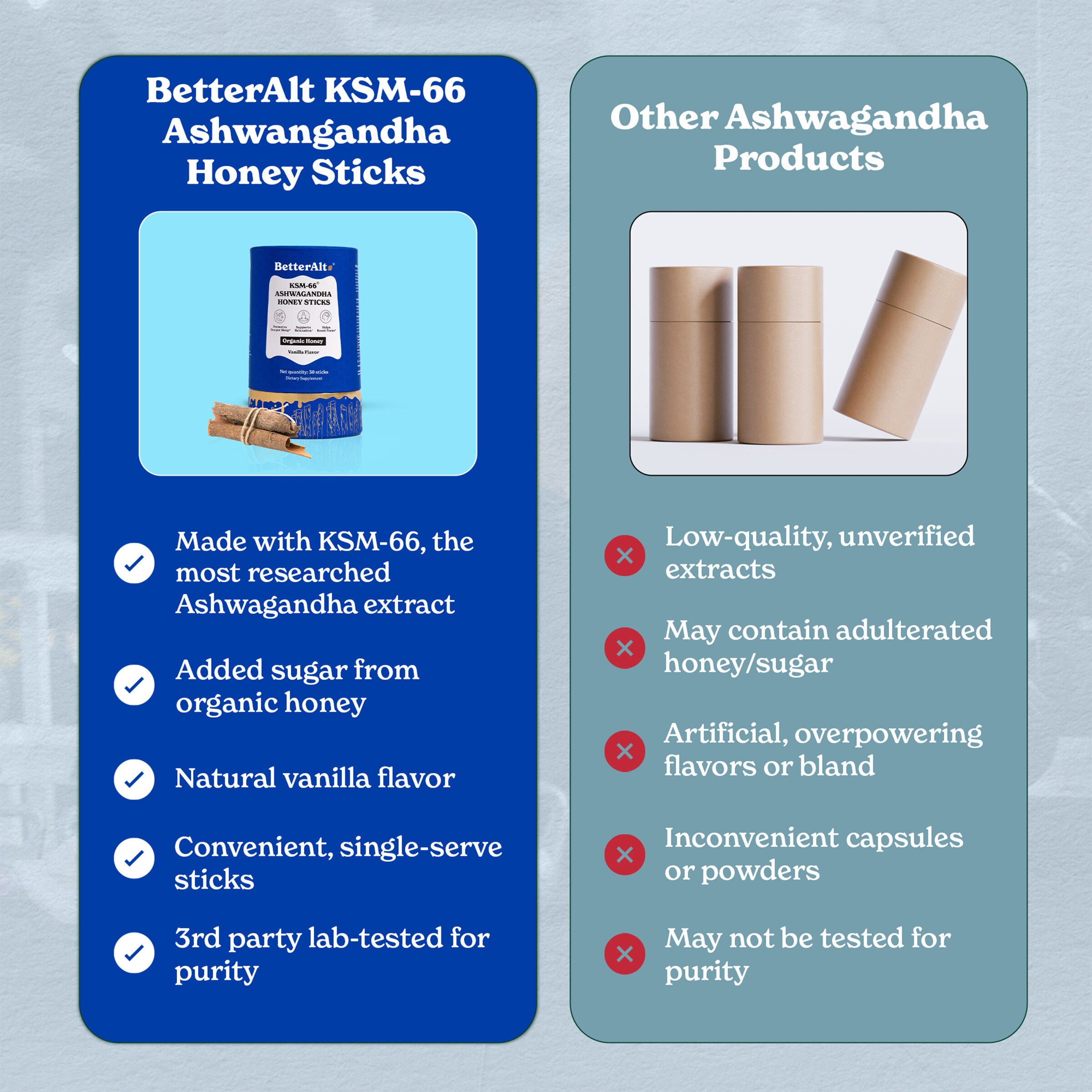 KSM-66 Ashwagandha Honey Sticks - Vanilla (30 Sticks)