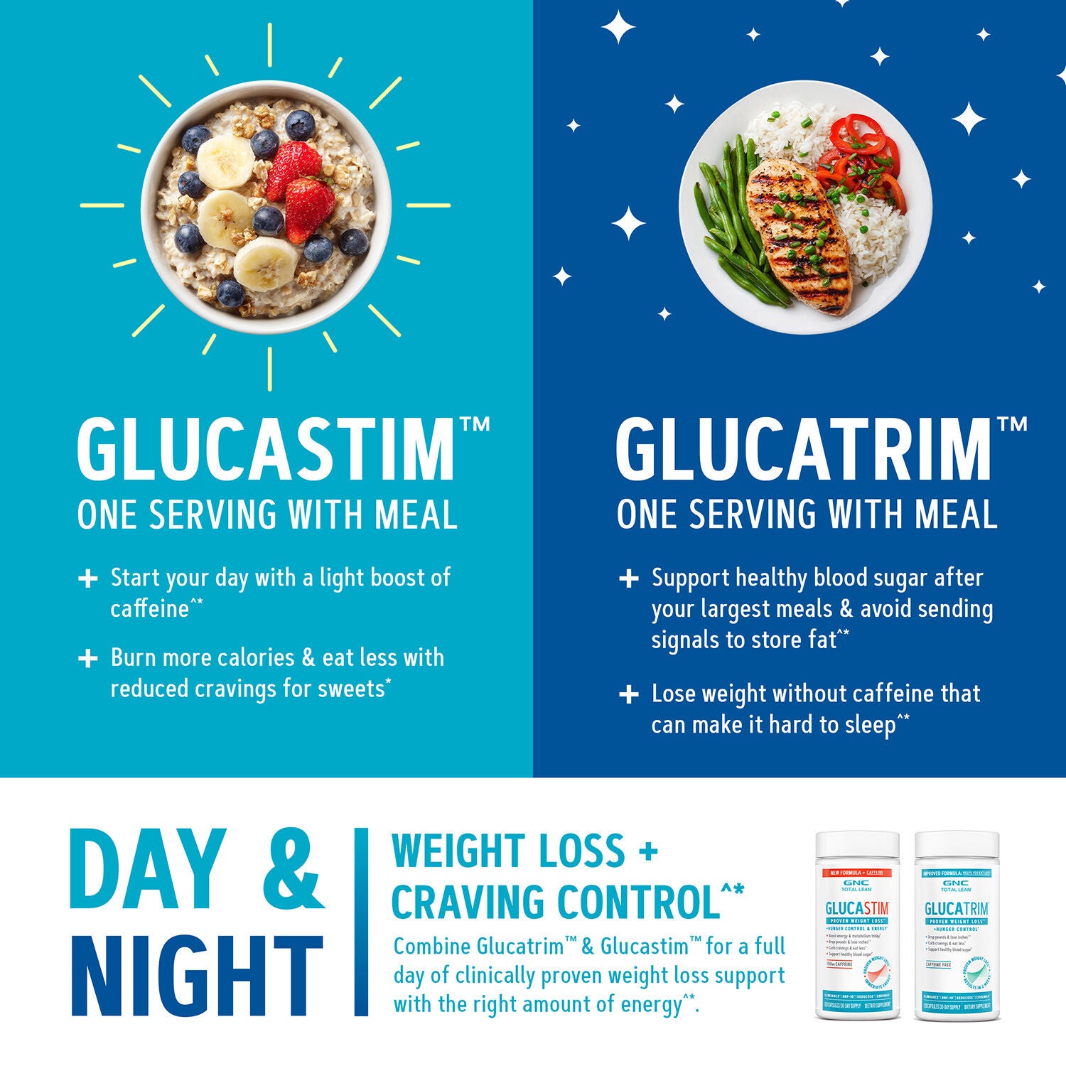 New &amp; Improved GlucaTrim&trade; - 120 Capsules (60 Servings)  | GNC