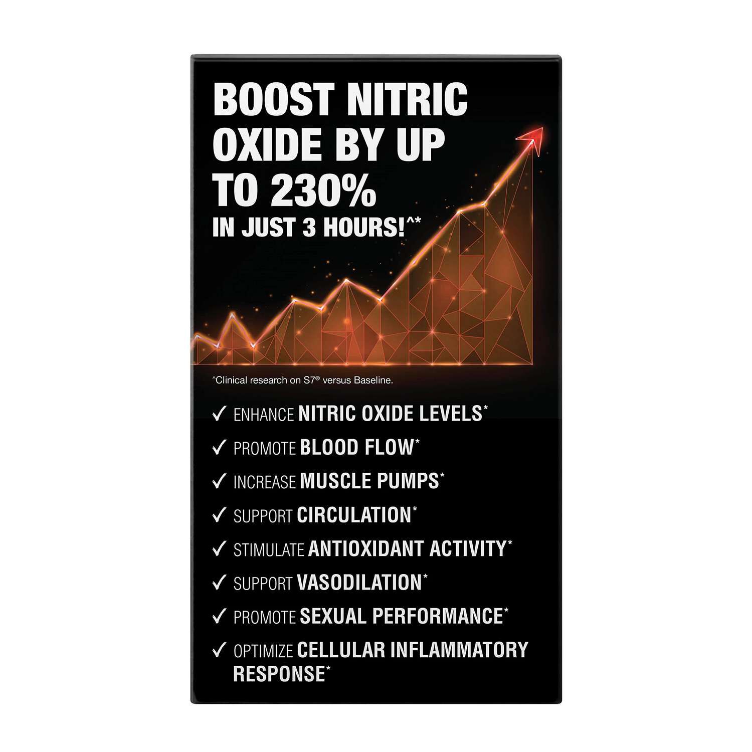 Nitric Oxide Booster - 100 Capsules (25 Servings)