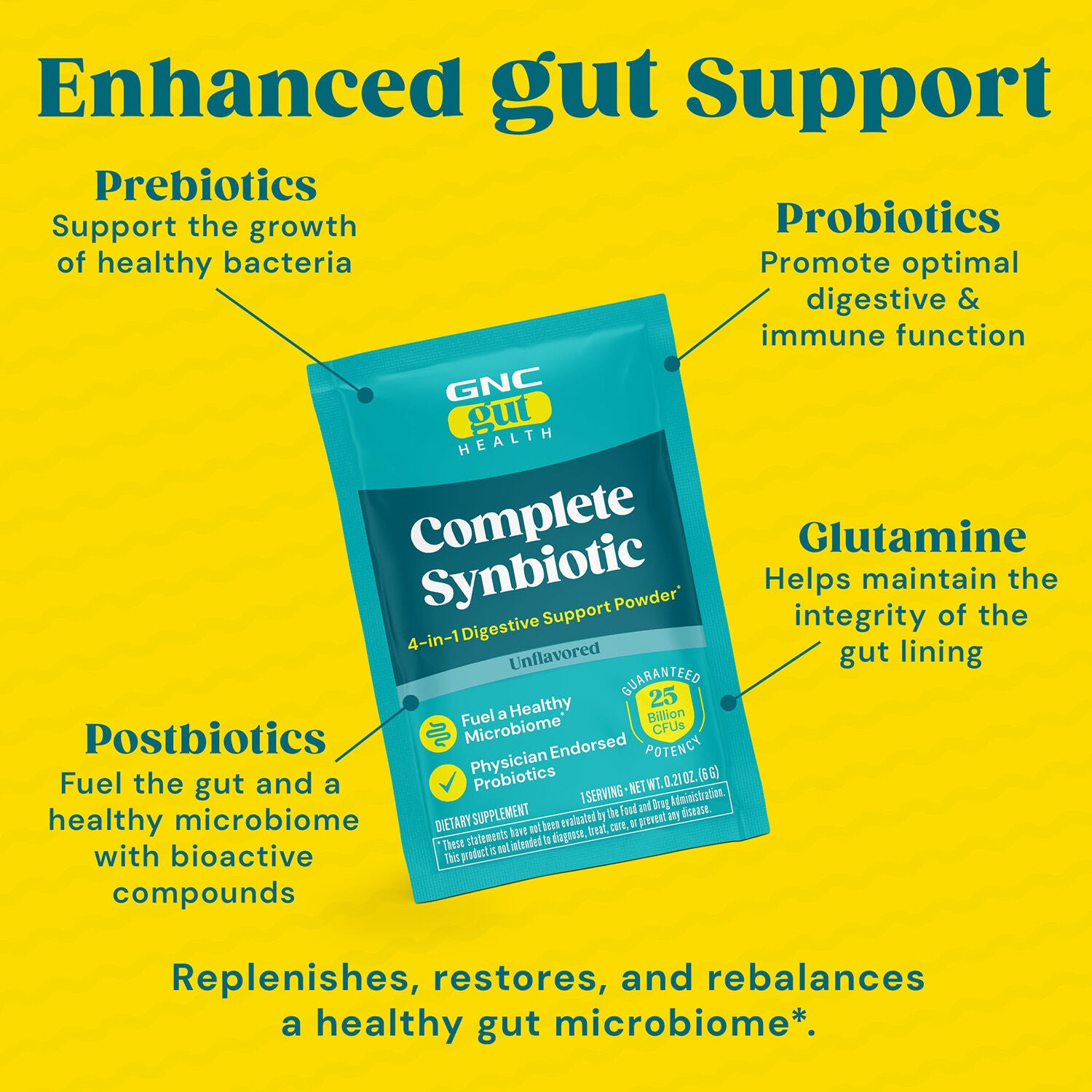 Complete Synbiotic 4-in-1 Digestive Support Powder - 30 Packets (30 Servings)  | GNC