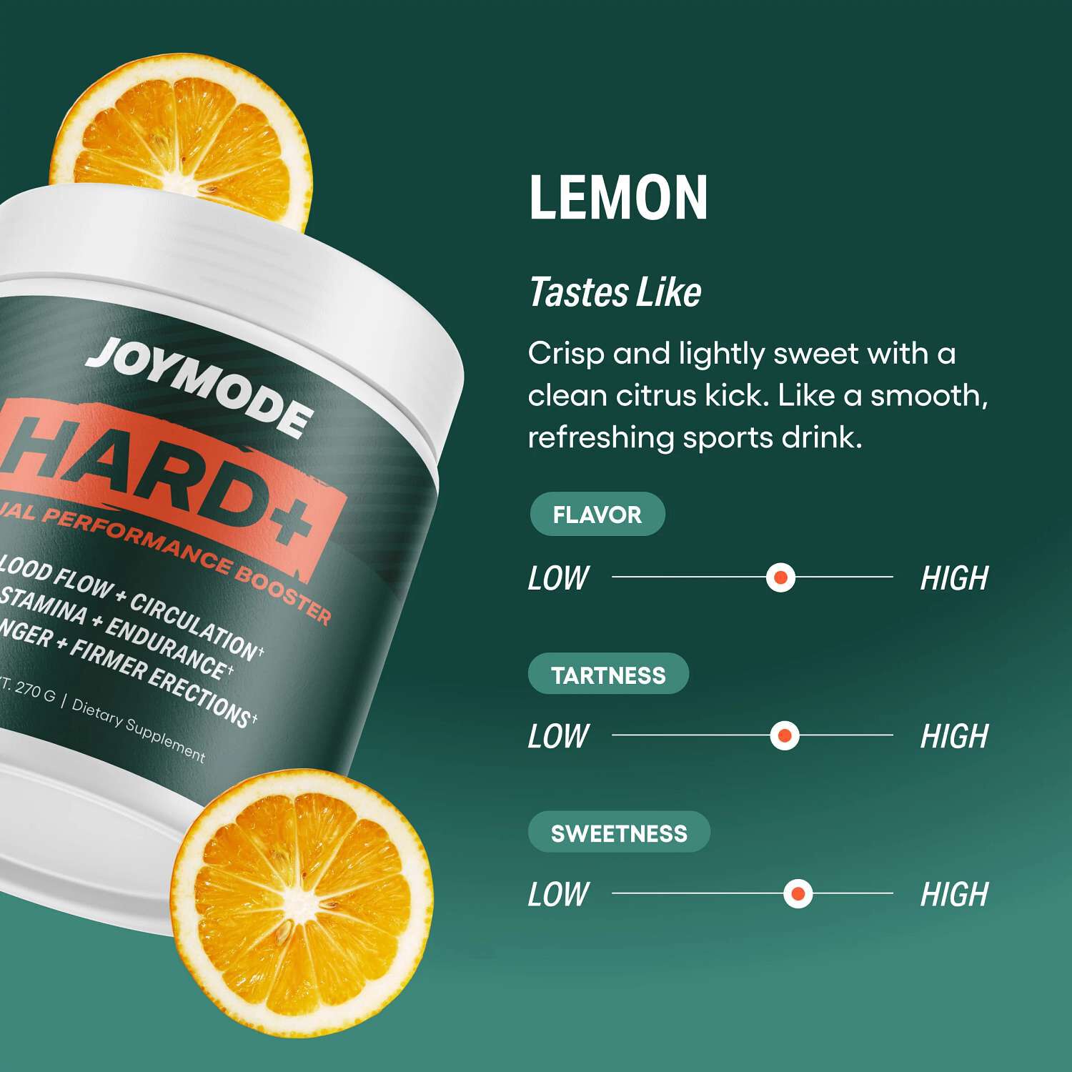 Hard+ Sexual Performance Booster (30 Servings)