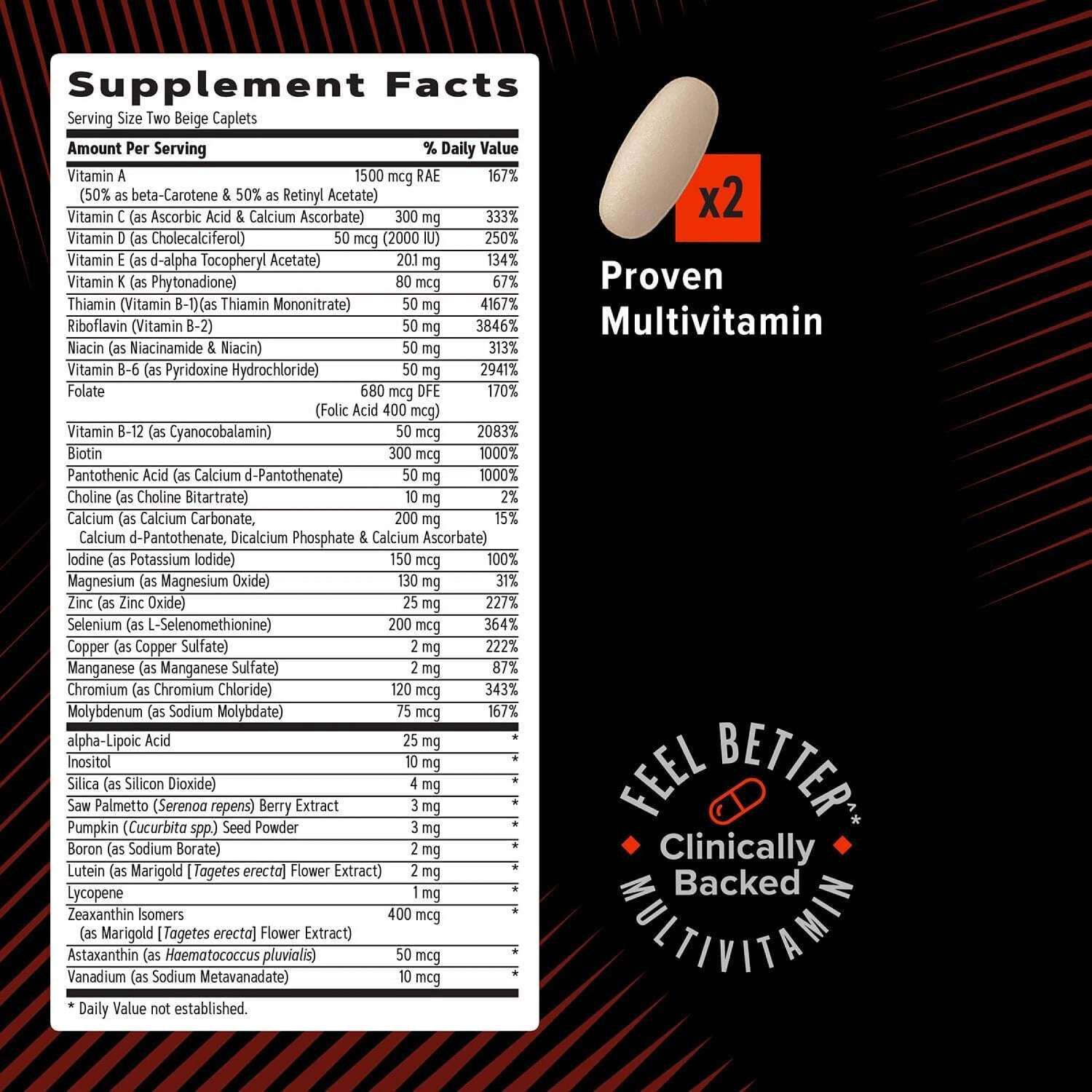 Ripped Vitapak® Program (1 Monthly Supply)
