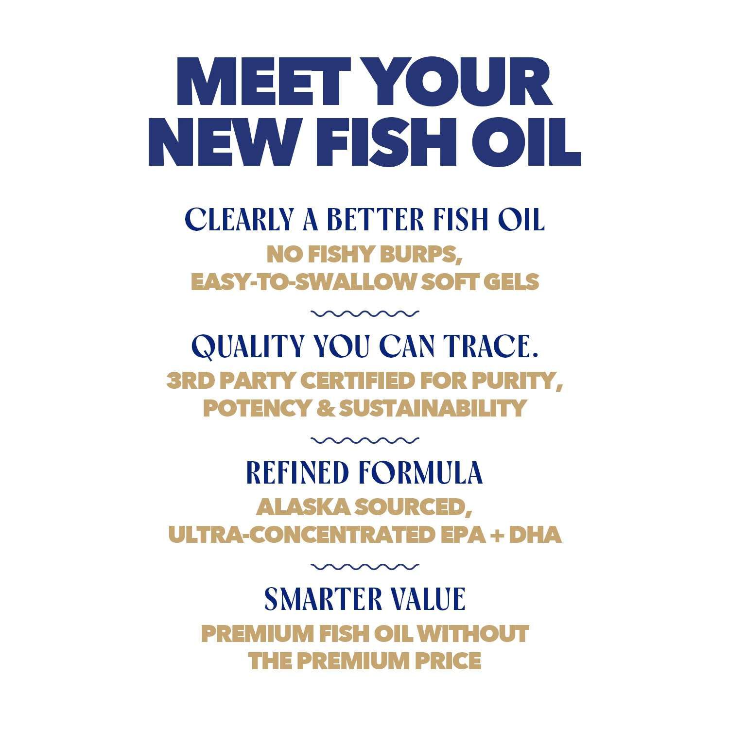 Triple Strength Fish Oil Ultra 1000mg - 210 Softgels (210 Servings)