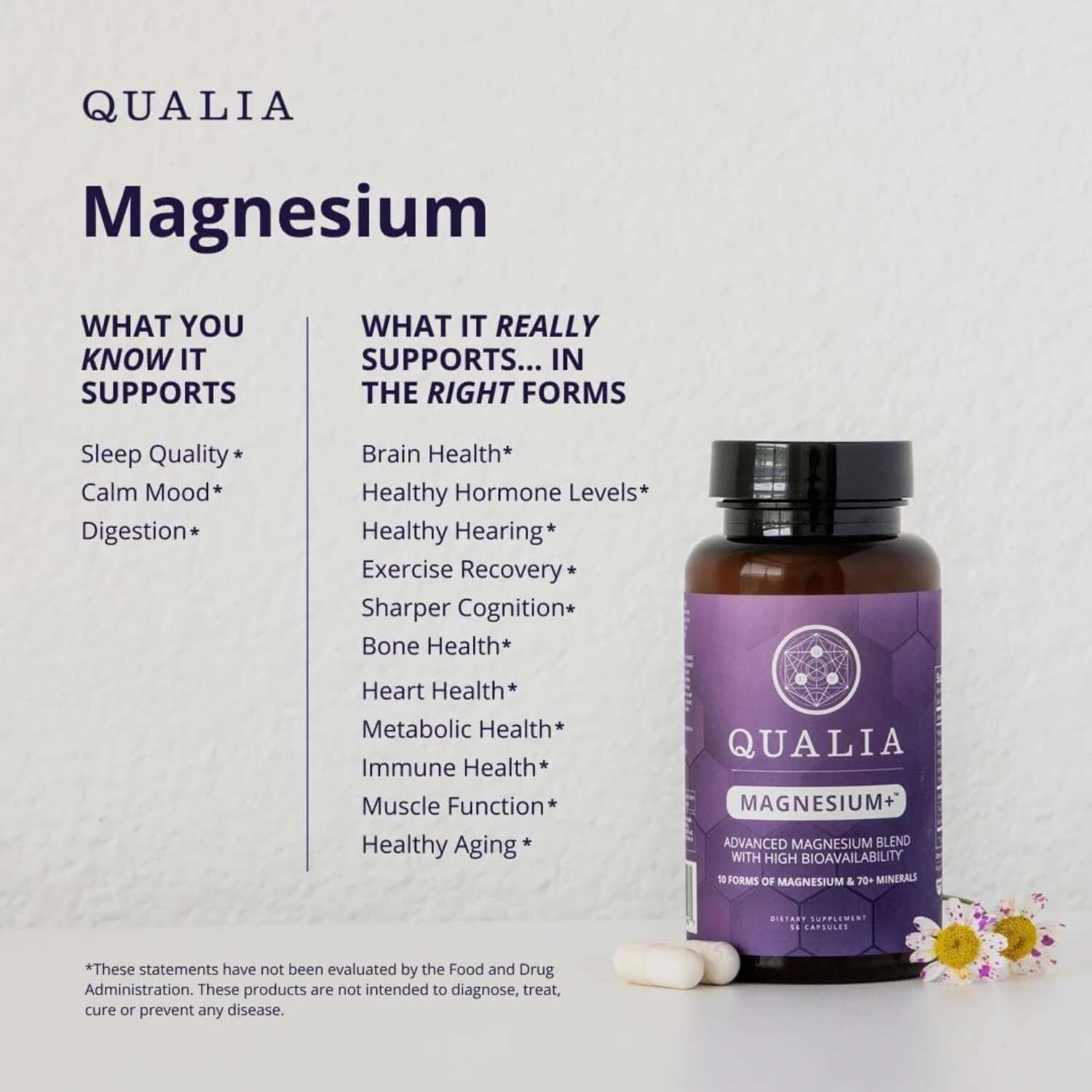 Magnesium+ Advanced Magnesium Blend - 42 Capsules (21 Servings)  | GNC