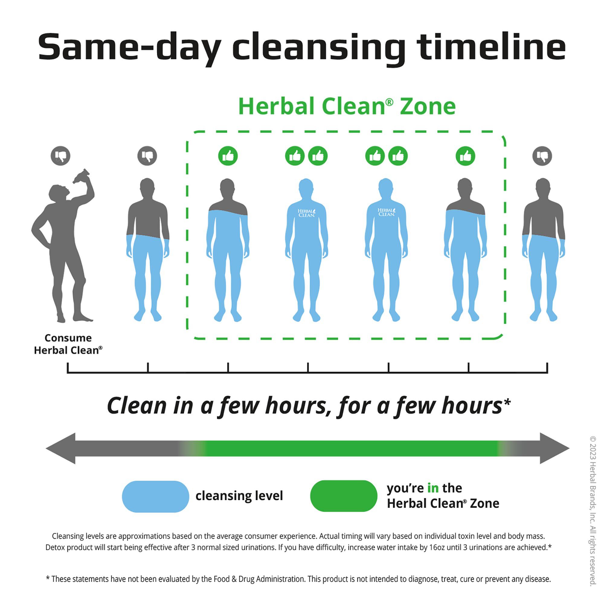 Herbal sales clean qcarbo16