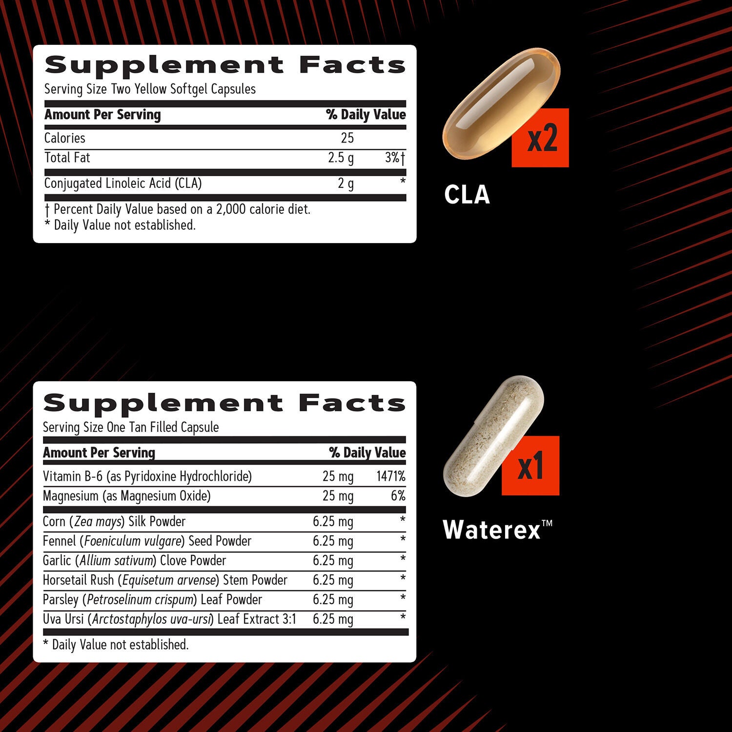 Ripped Non-Stim Vitapak (1 Month Supply)  | GNC