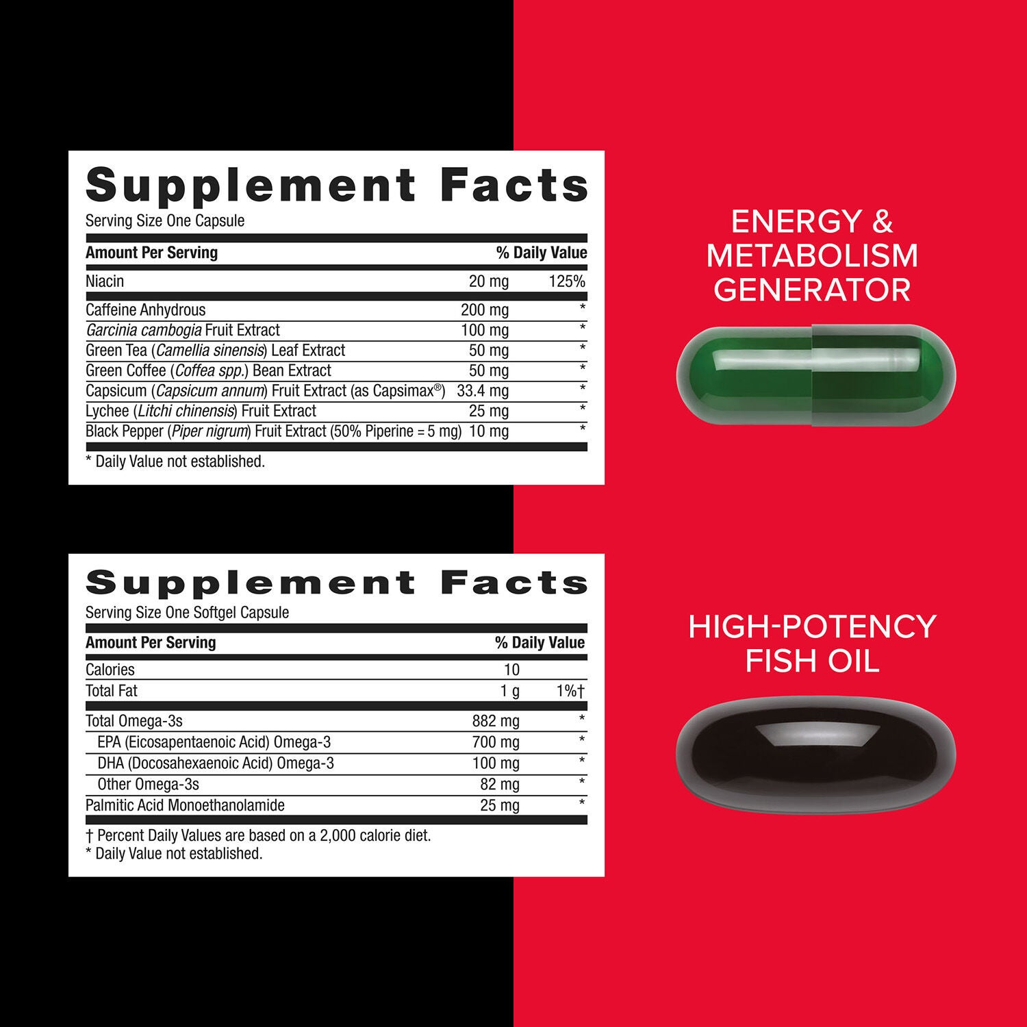 Energy &amp; Metabolism Vitapak&reg; Program V1 (1 Month Supply)  | GNC