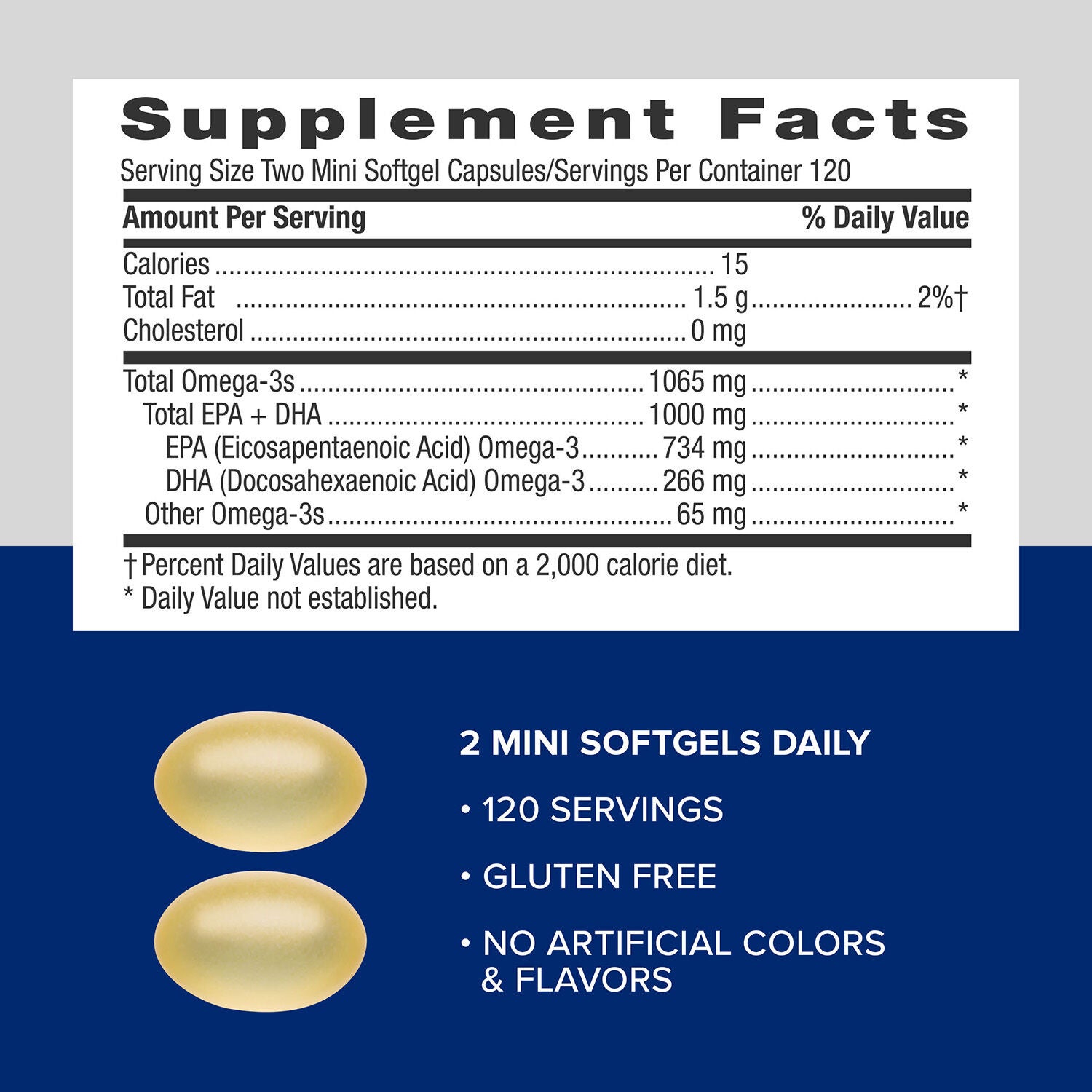 Triple Strength Fish Oil Mini - 240 Softgels (120 Servings)  | GNC