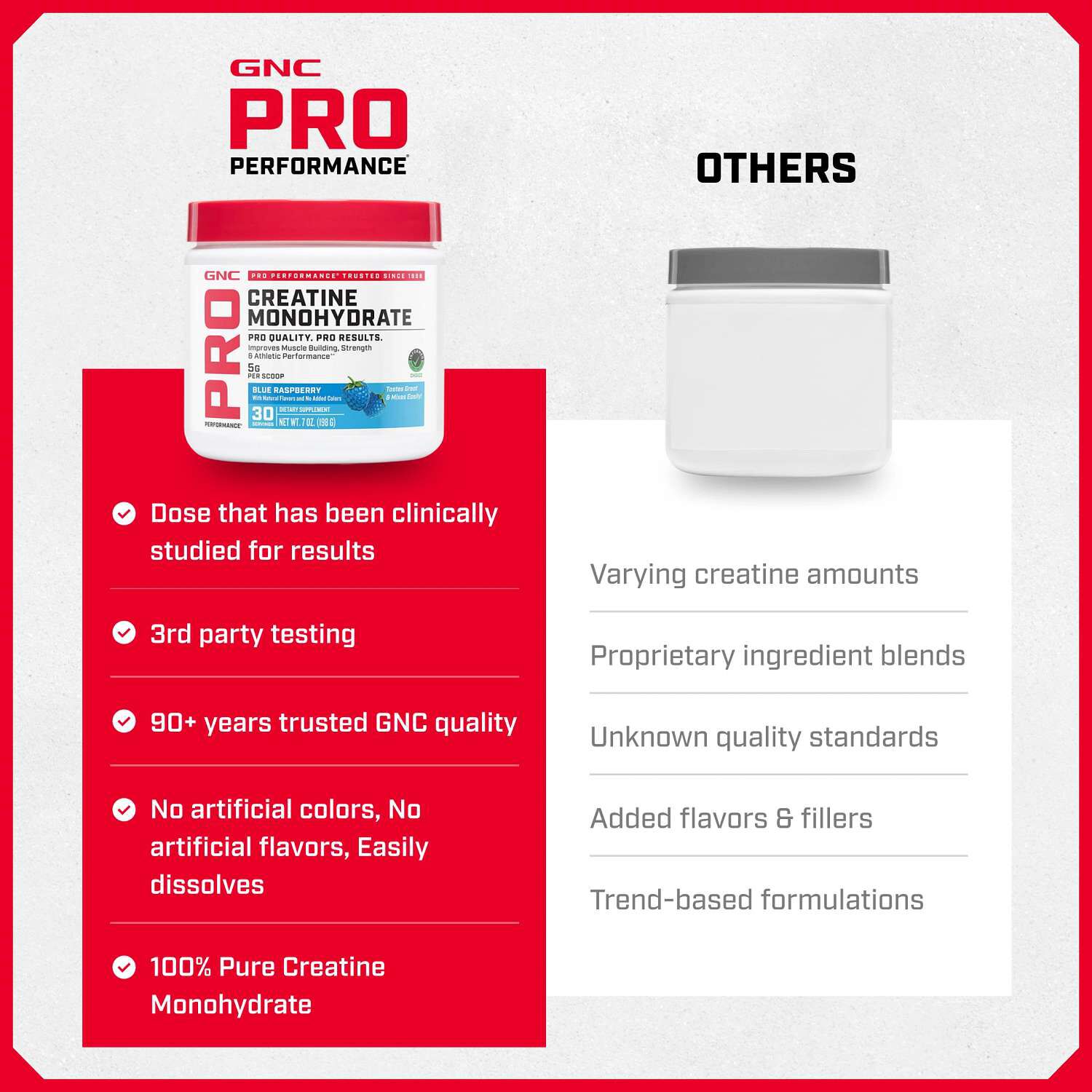 Creatine Monohydrate - Blue Raspberry (30 Servings) Blue Raspberry | GNC