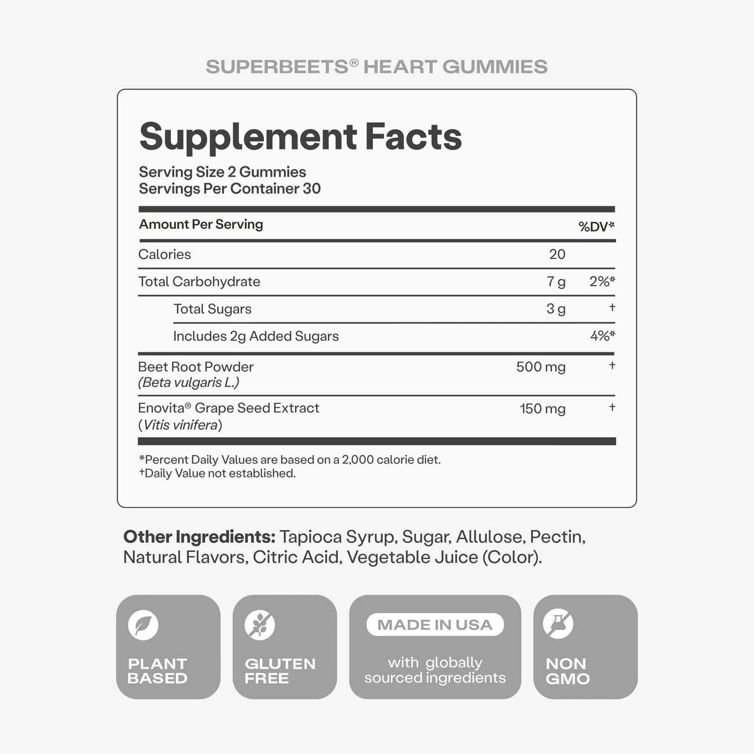 SuperBeets Blood Pressure Support - Strawberry - 60 Gummies (30 Servings)