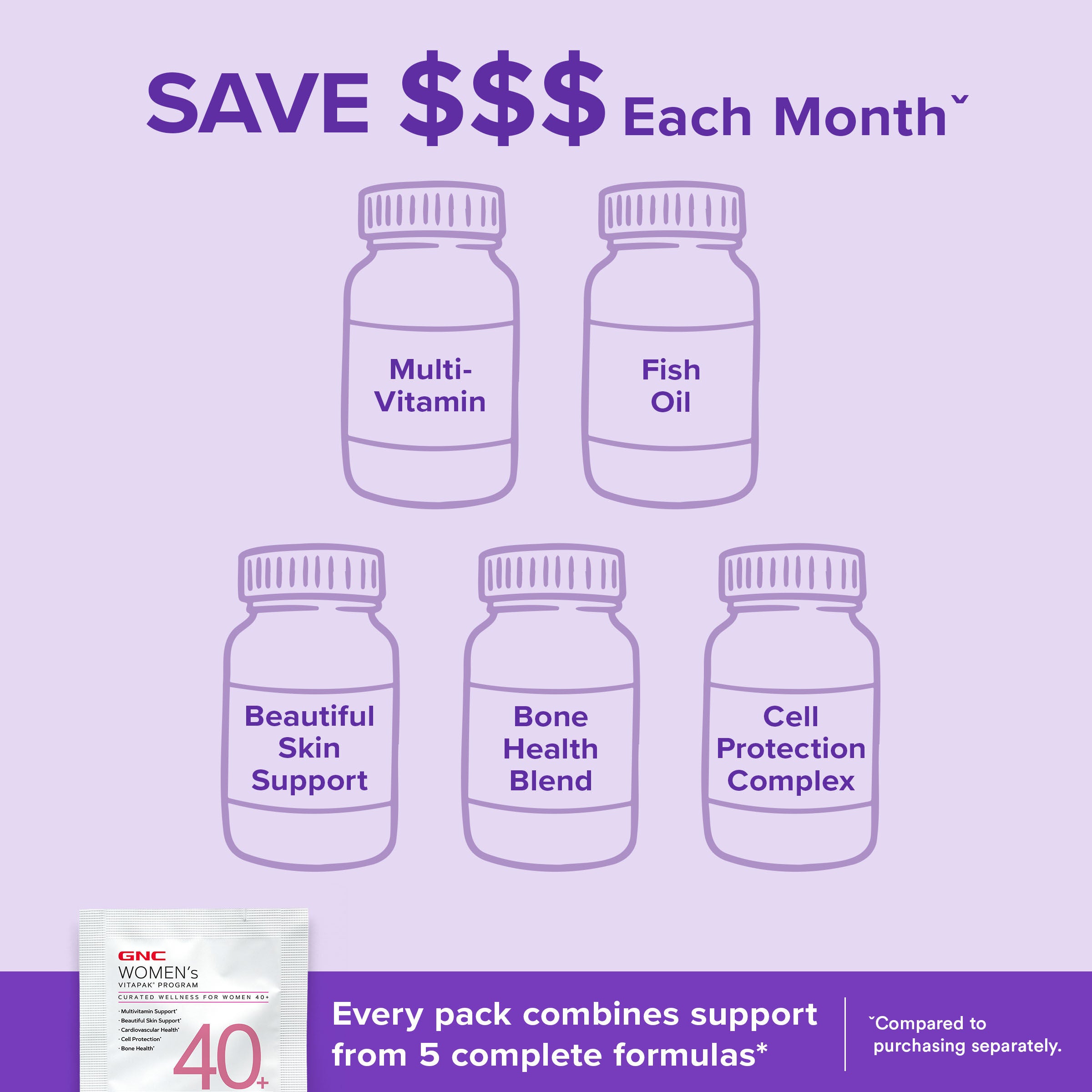 TikTok 40+ Vitapak&reg; Program (1 Month Supply)  | GNC