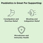 Poobiotics - 60 Capsules &#40;60 Servings&#41;  | GNC