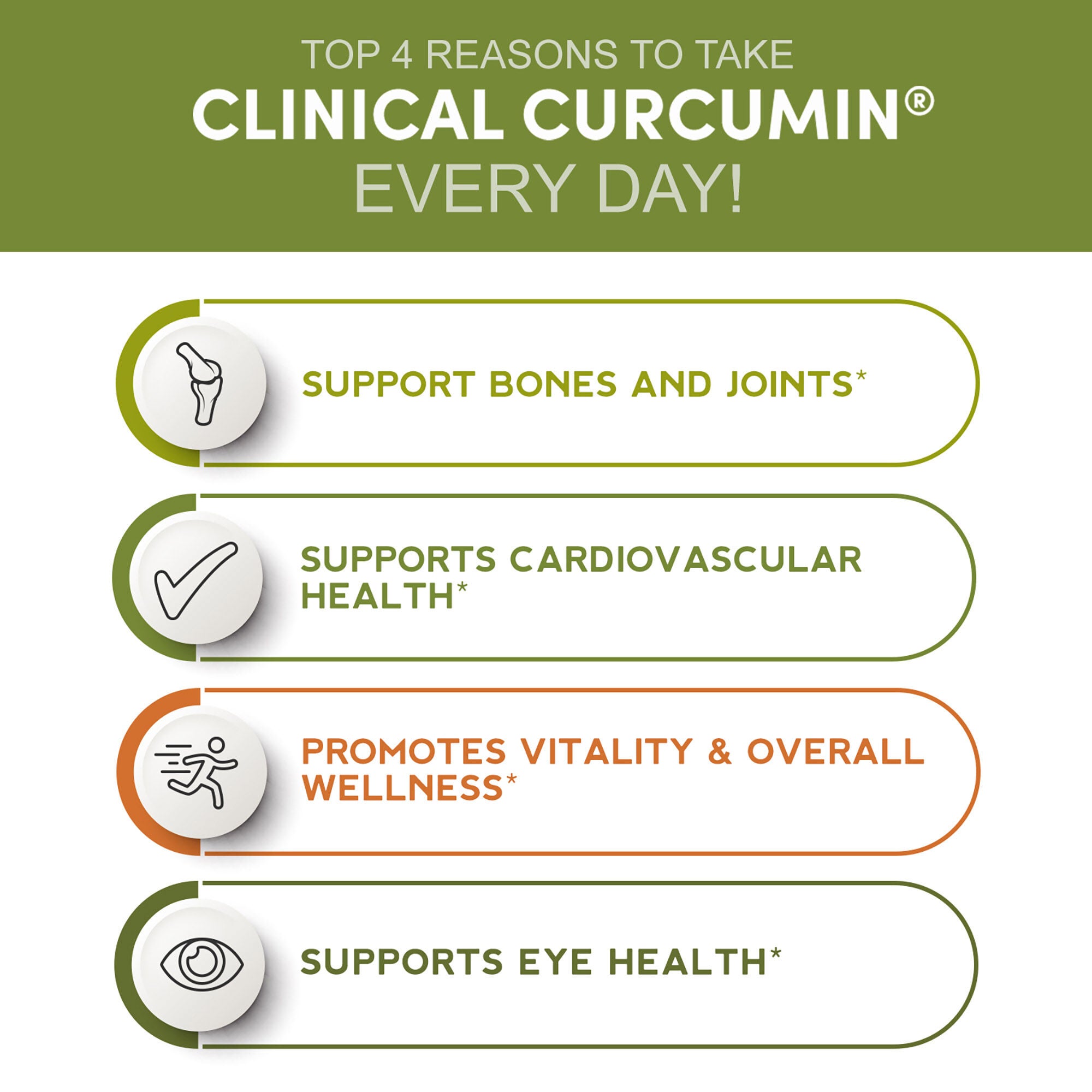 Chris Kilham's Clinical Curcumin&trade; - 90 Capsules (30 Servings)  | GNC