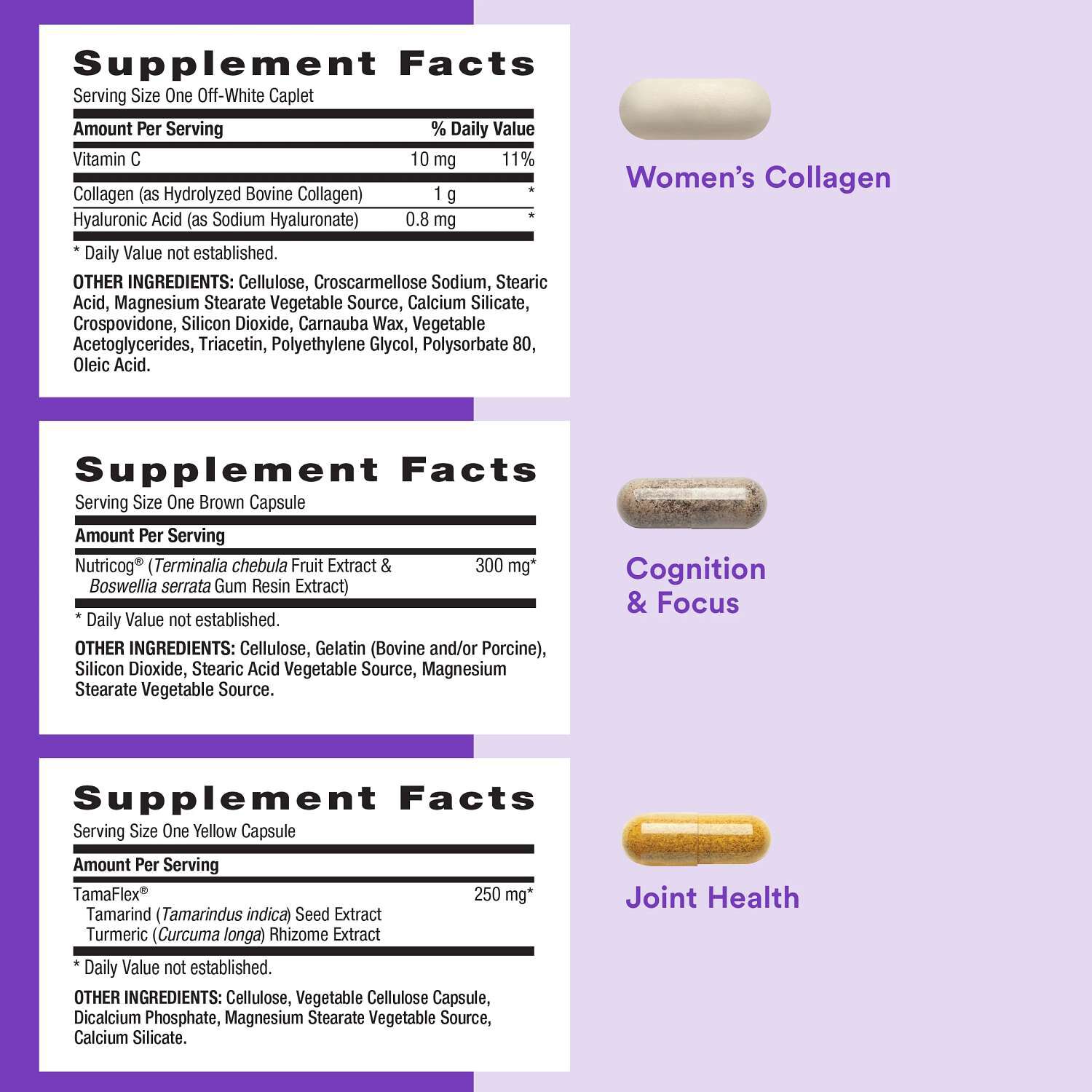 Whole Body Vitapak Program 7-in-1 Daily Nutrition V2 (1 Month Supply)  | GNC