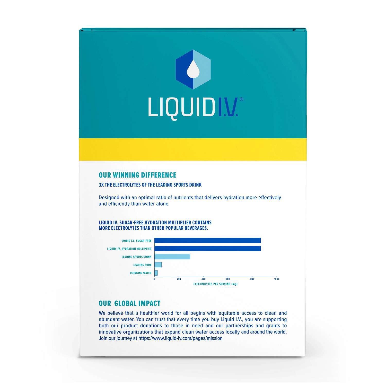 Hydration Multiplier Drink Mix: Sugar-Free - White Peach (15 Stick Packs)