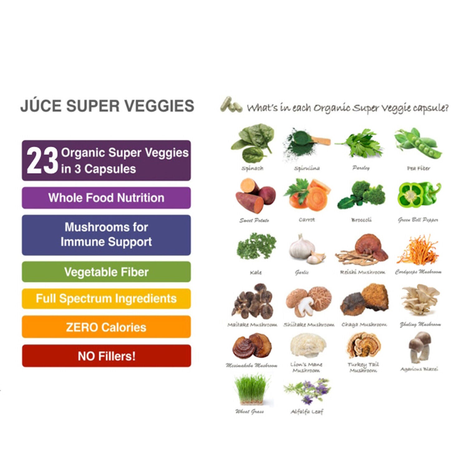 Juce Super Fruits and Veggies - 180 Capsules x 2 Bottles (30 Servings each)