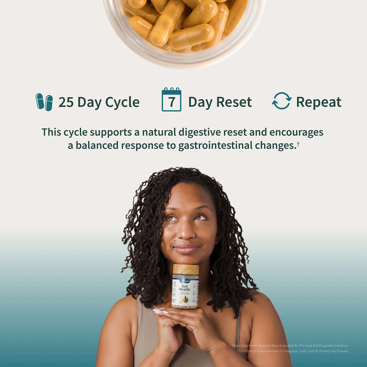 Gut Health Capsules - 60 Capsules (30 Servings)  | GNC