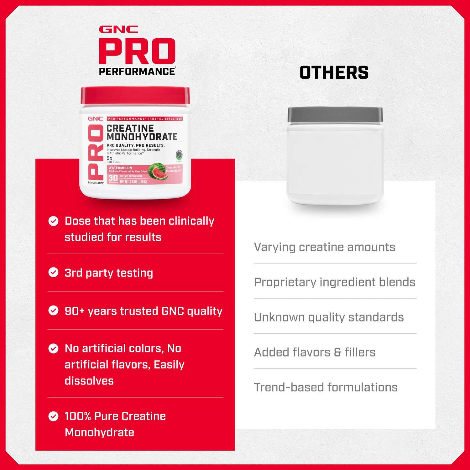 Creatine Monohydrate - Watermelon (30 Servings) Watermelon | GNC