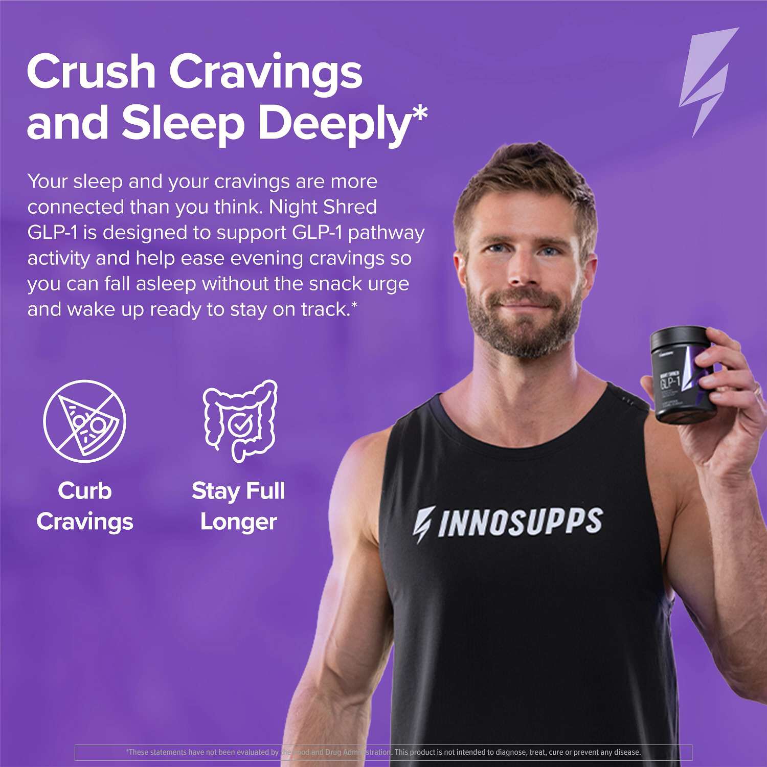 Night Shred&trade; GLP-1 - 60 Capsules (30 Servings)