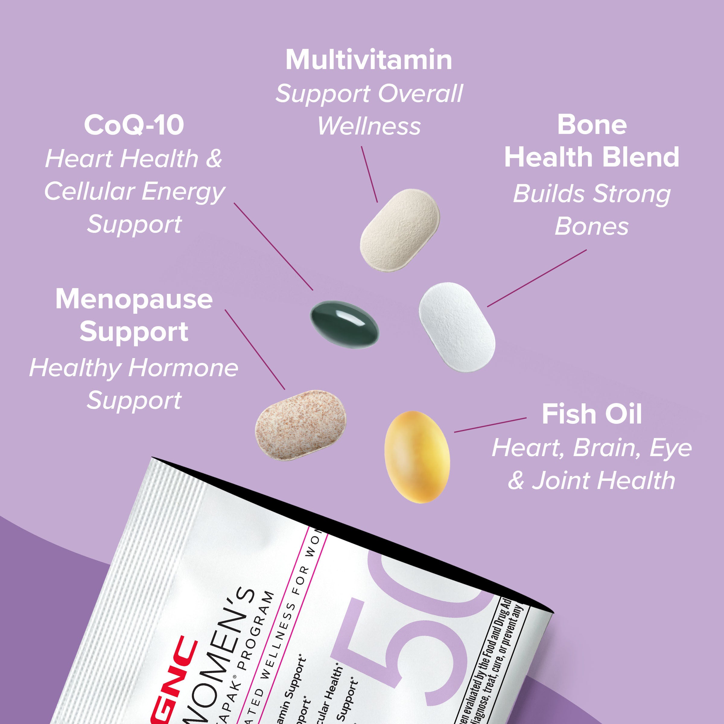 TikTok 50+ Vitapak&reg; Program (1 Month Supply)  | GNC