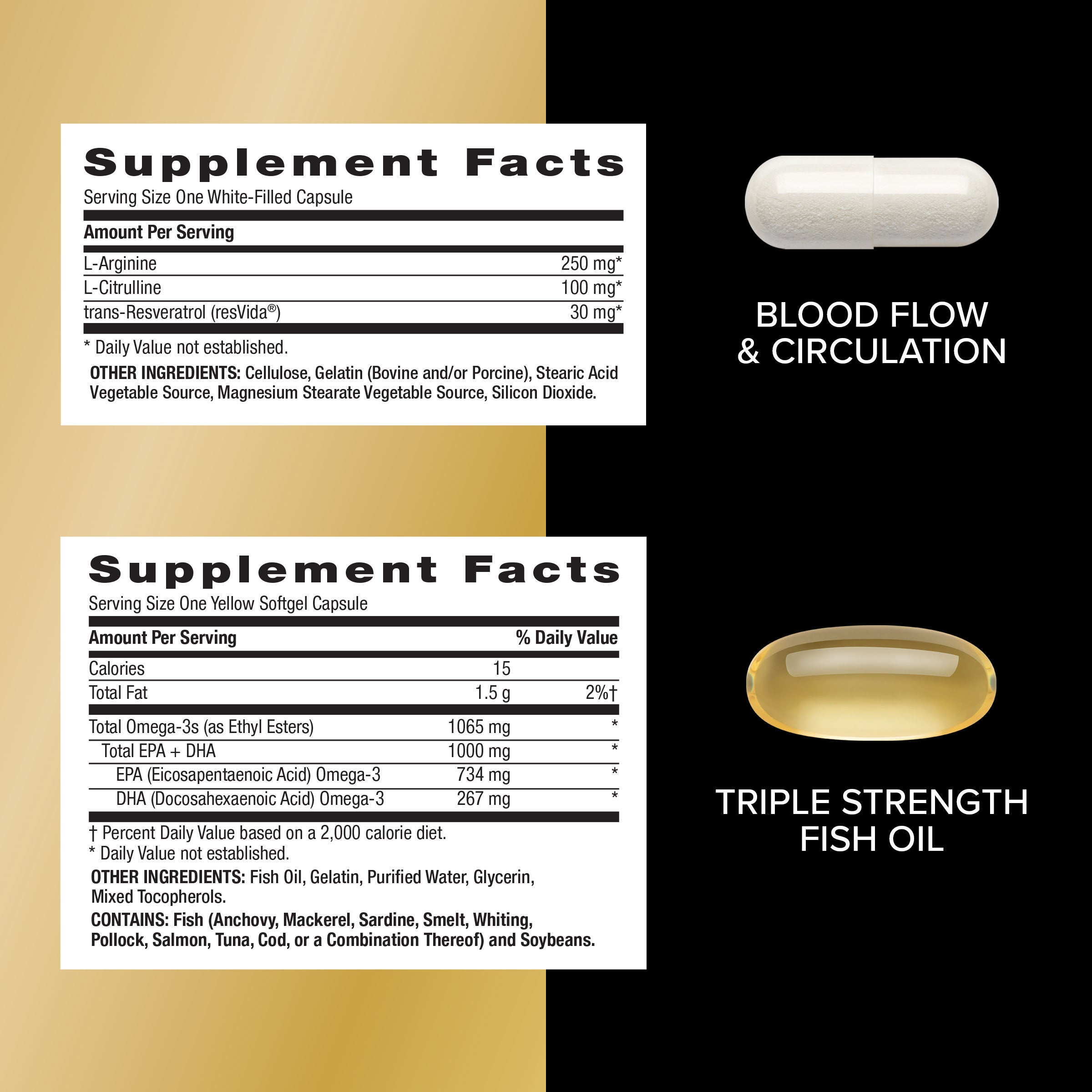 Performance and Vitality Vitapak&reg; Program V2 (1 Month Supply)  | GNC