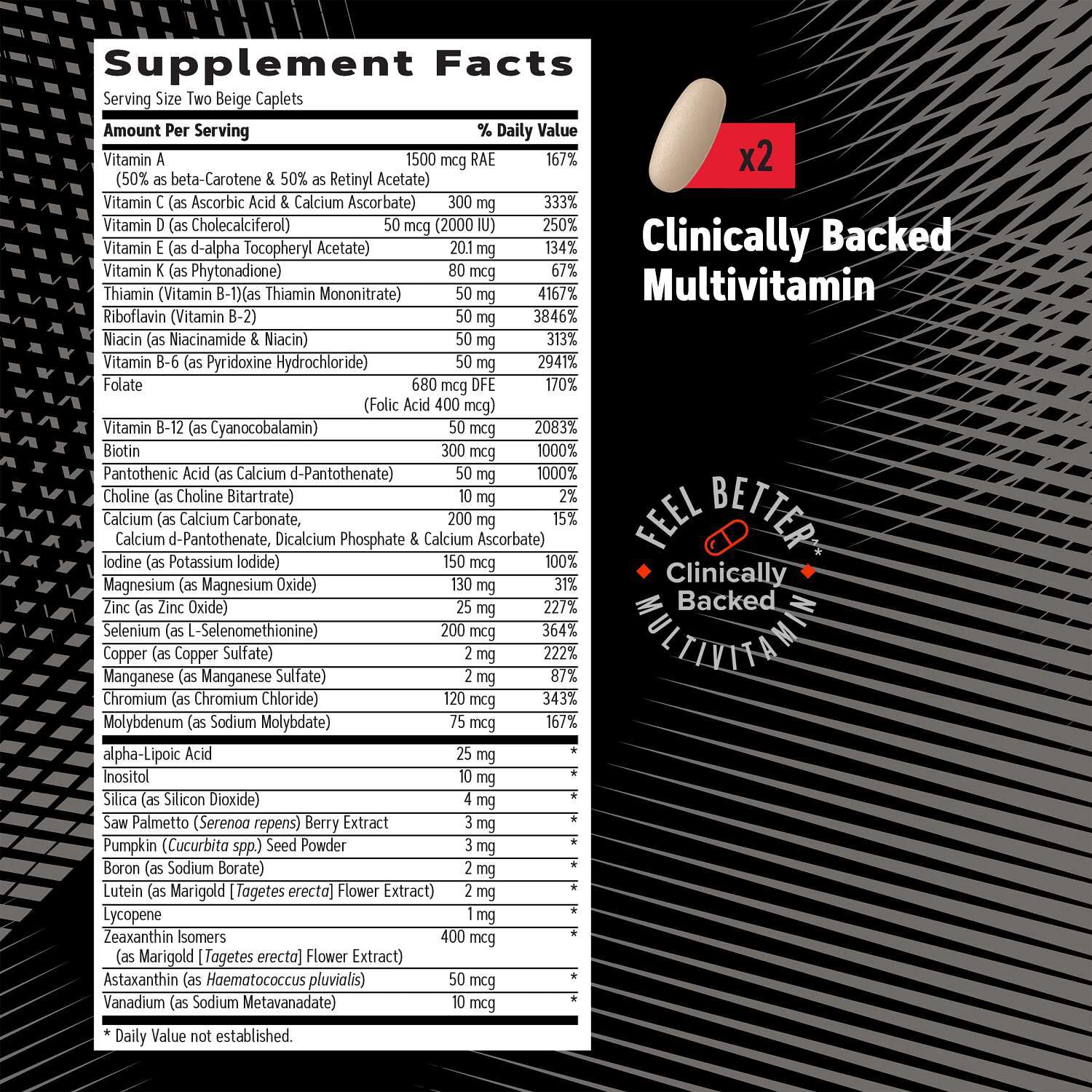 Amplified Training Vitapak (1 Month Supply)