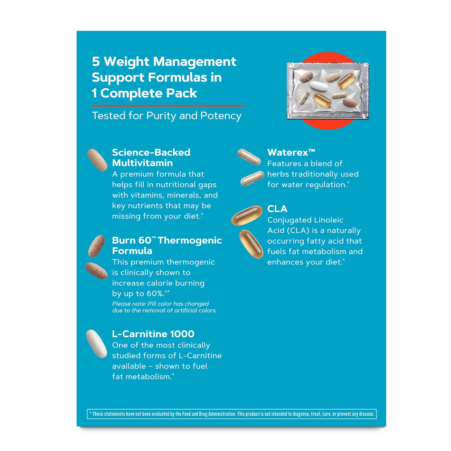 Burn &amp; Define Vitapak&reg; Program (1 Month Supply)  | GNC