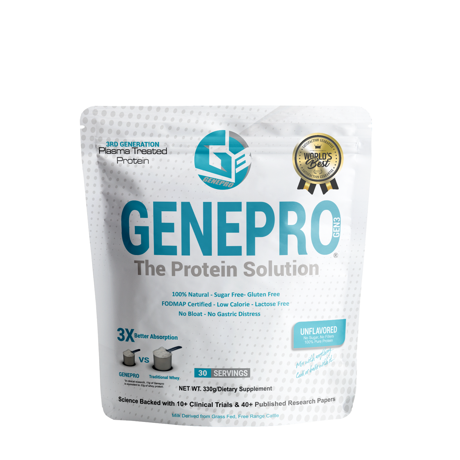 Genepro Whey Protein - Unflavored (30 Servings)