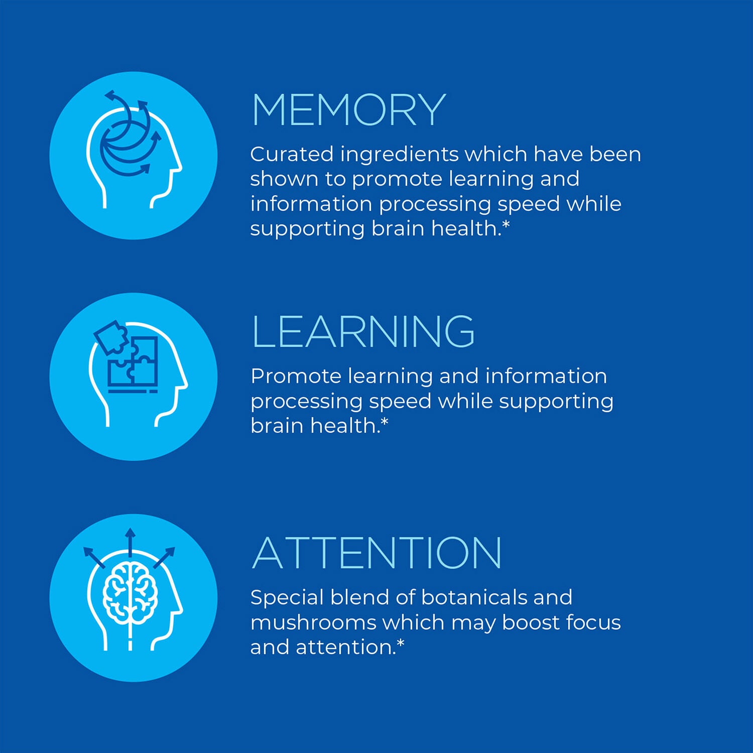 Nootropic Mind Platinum Mushroom Blend - 60 Capsules (30 Servings)  | GNC