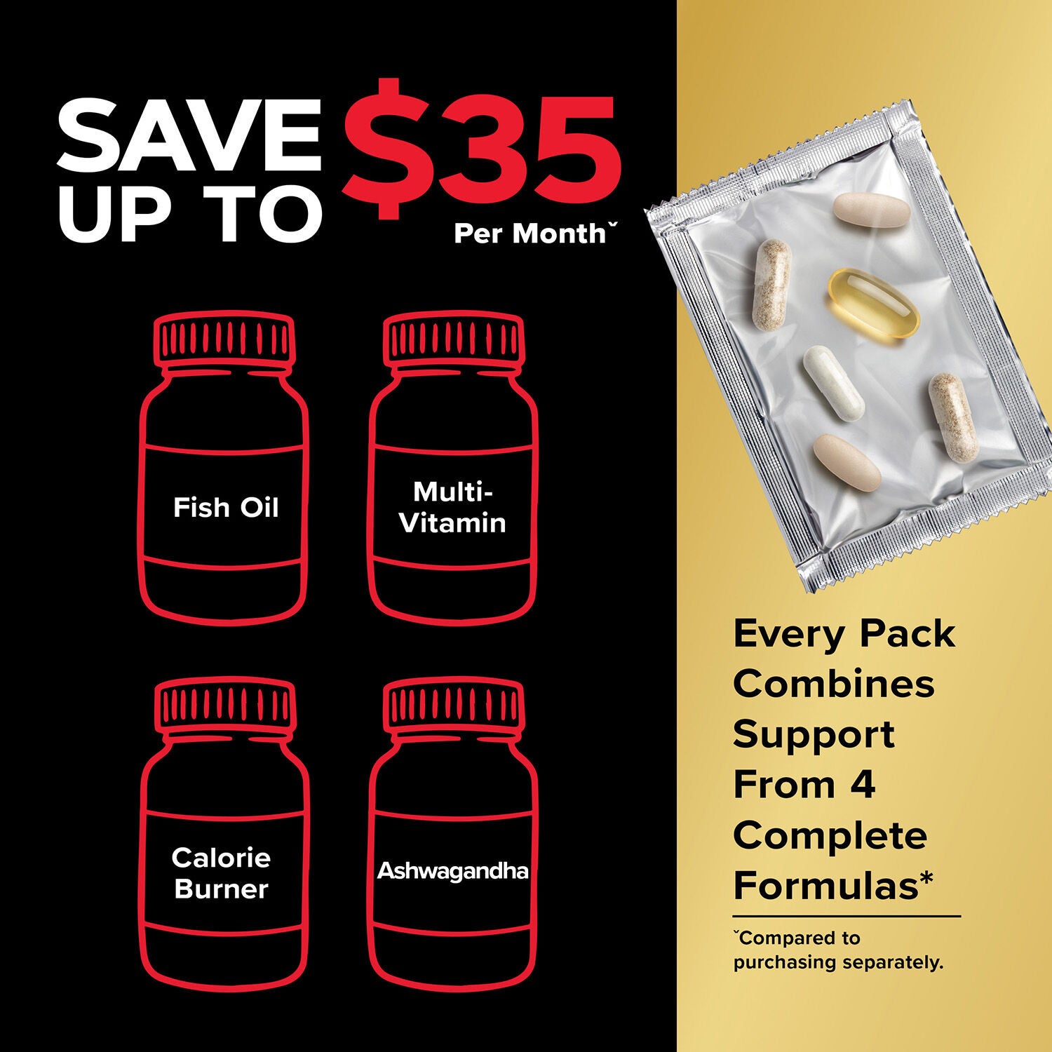 Energy &amp; Metabolism Vitapak&reg; Program V2 (1 Month Supply)  | GNC