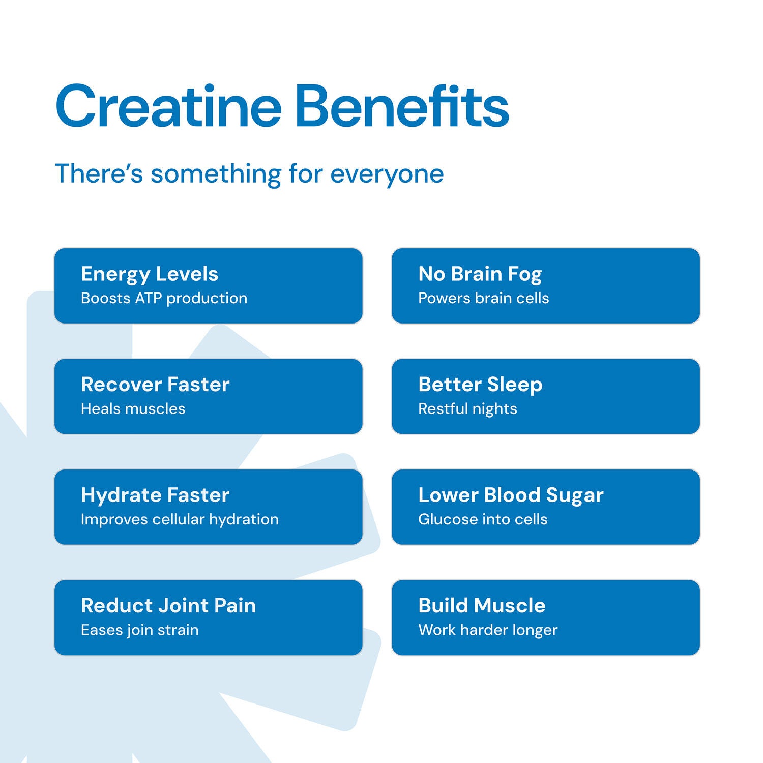 Creatine Monohydrate Gummies - Blue Raspberry - 45 Gummies &#40;15 Servings&#41;  | GNC