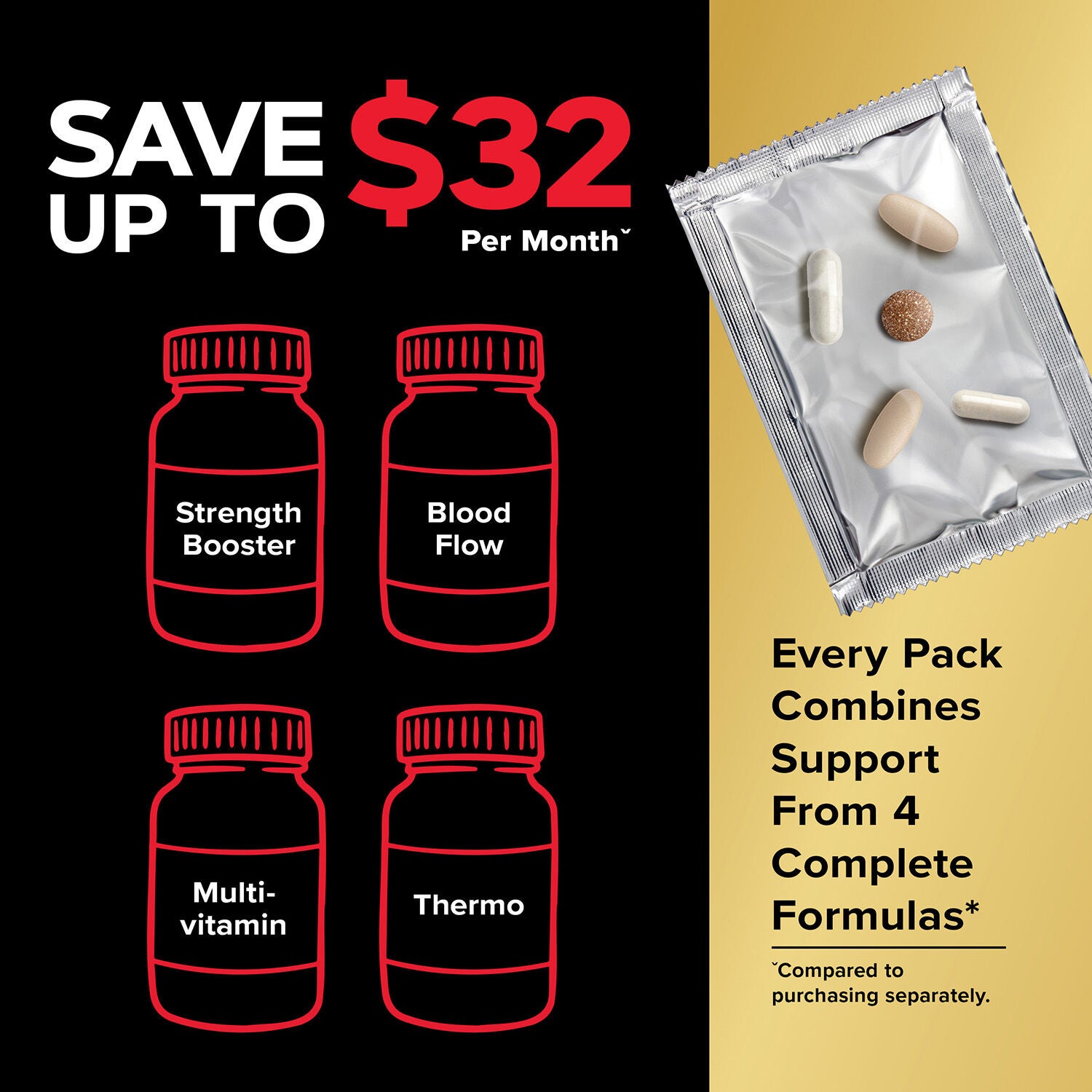 Sport Vitapak® Program V2 (1 Month Supply)