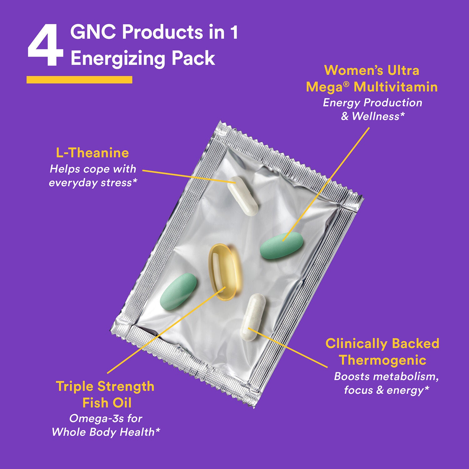 Energy and Metabolism Vitapak&reg; Program V2 (1 Monthly Supply)  | GNC