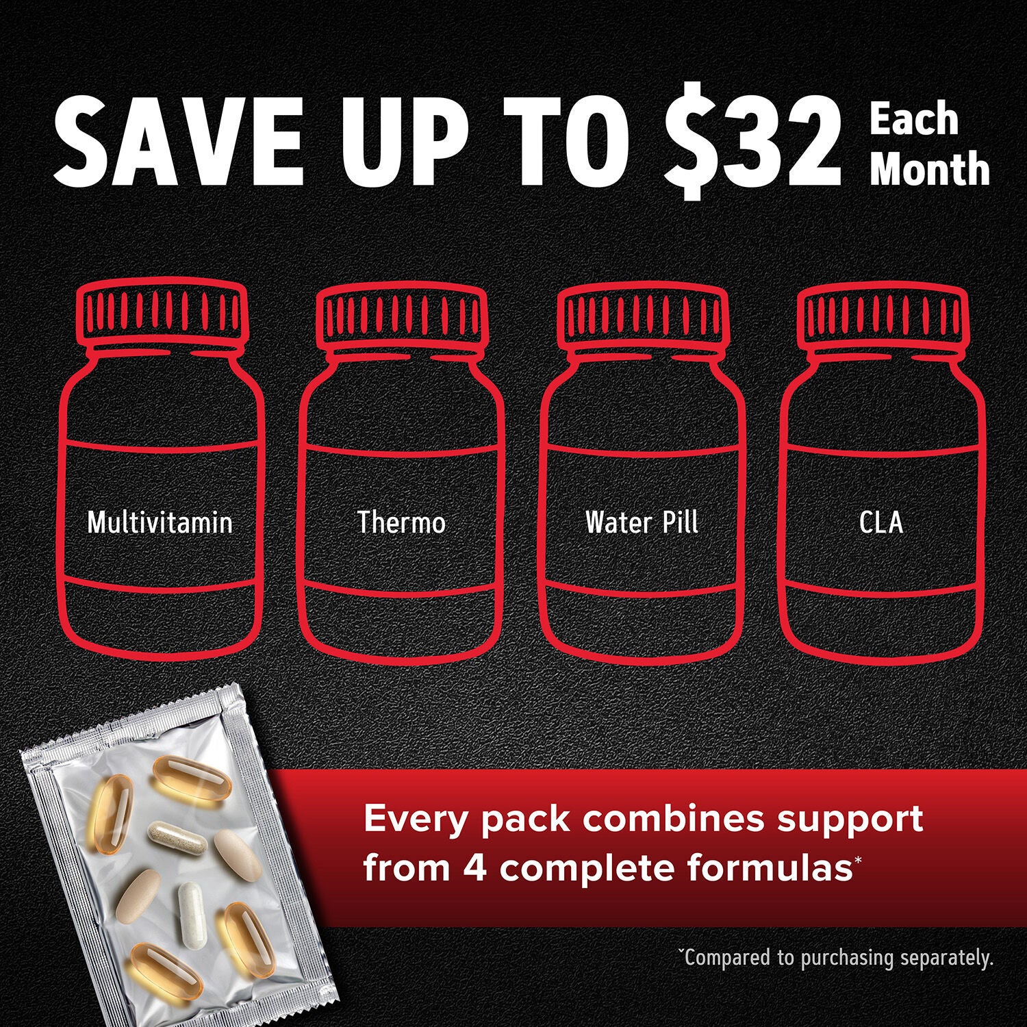 Ripped Vitapak&reg; Program (1 Monthly Supply)  | GNC