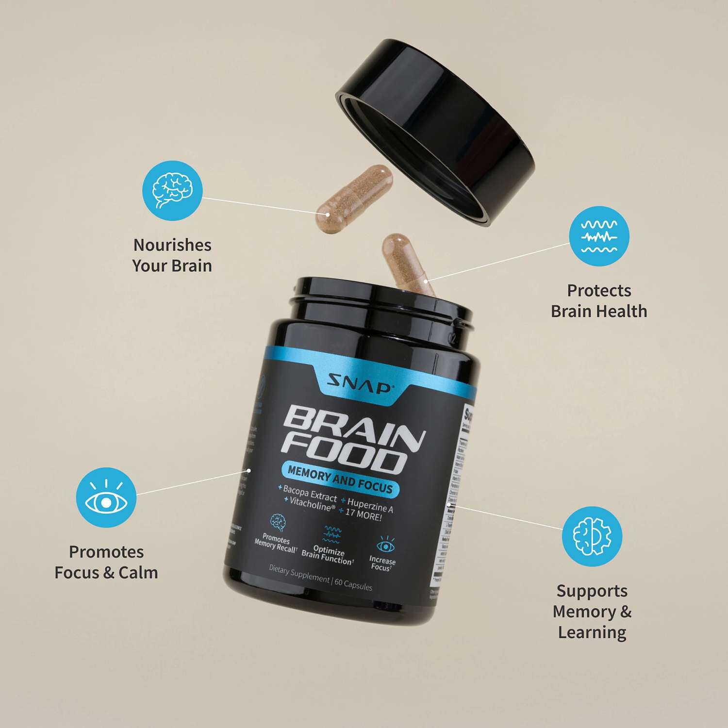 Brain Food Memory + Focus - 60 Capsules (30 Servings)